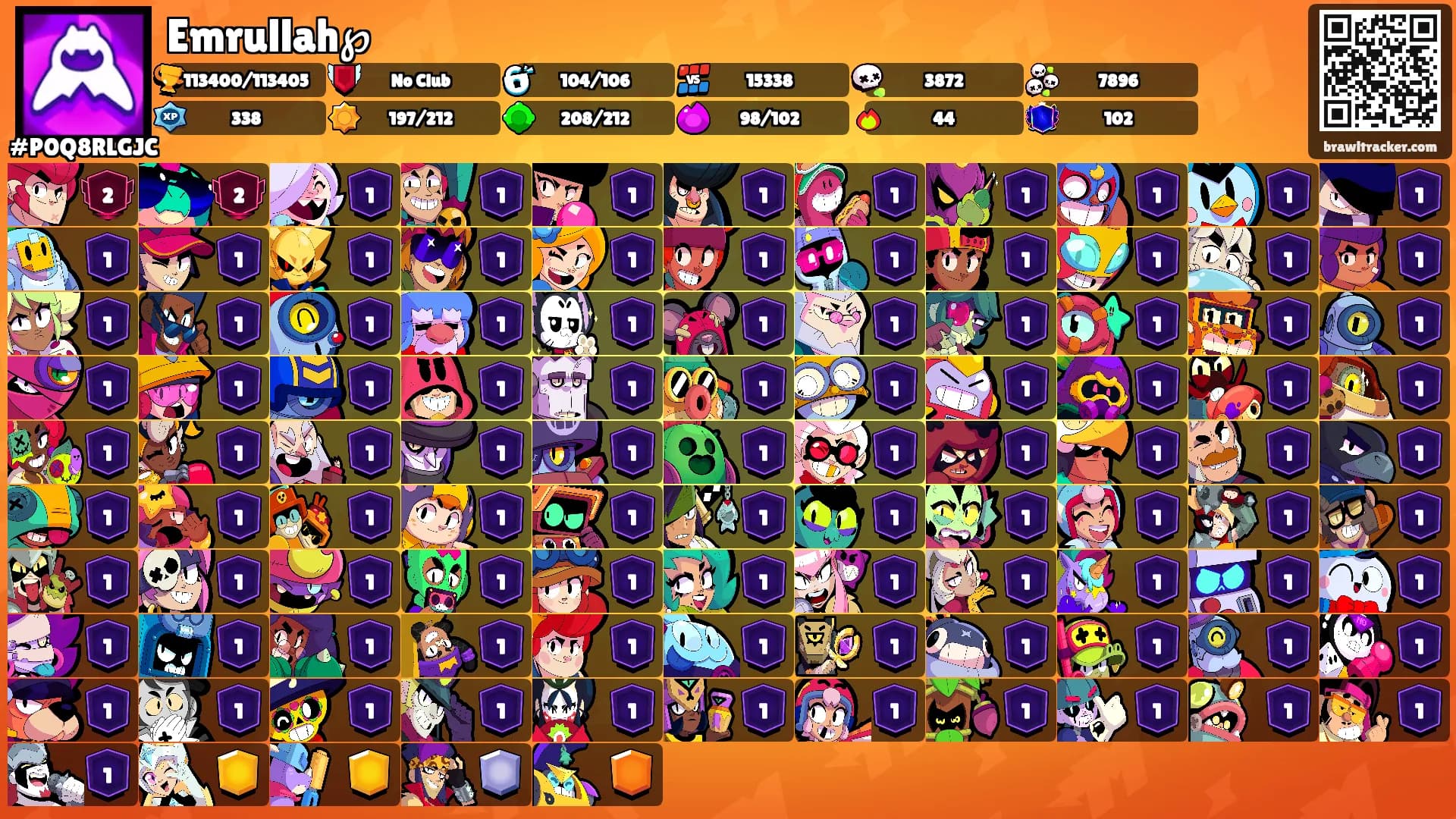 Emrullah℘'s Ranks