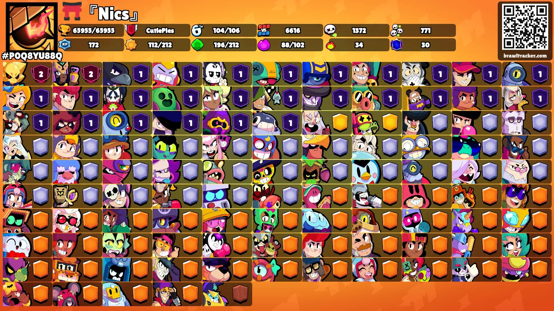 ⛩️『Nics』's Ranks
