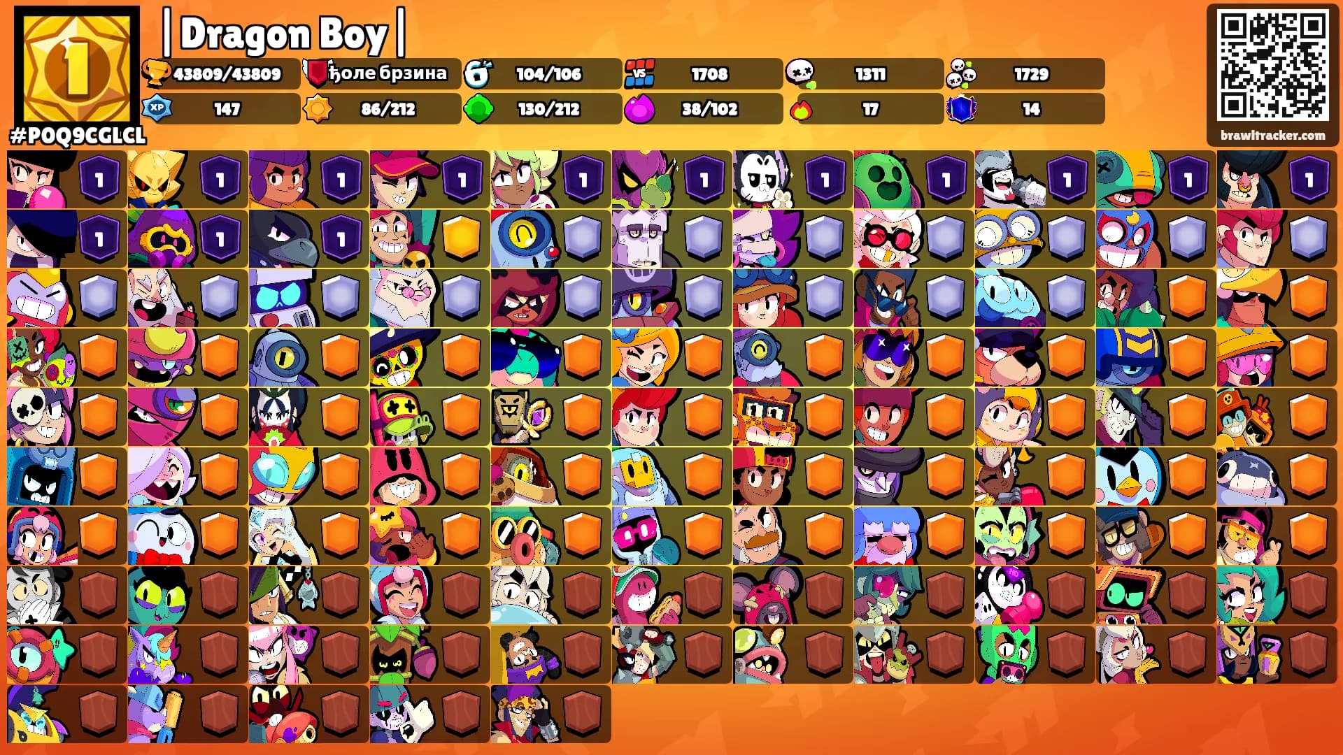 |Dragon Boy|'s Ranks