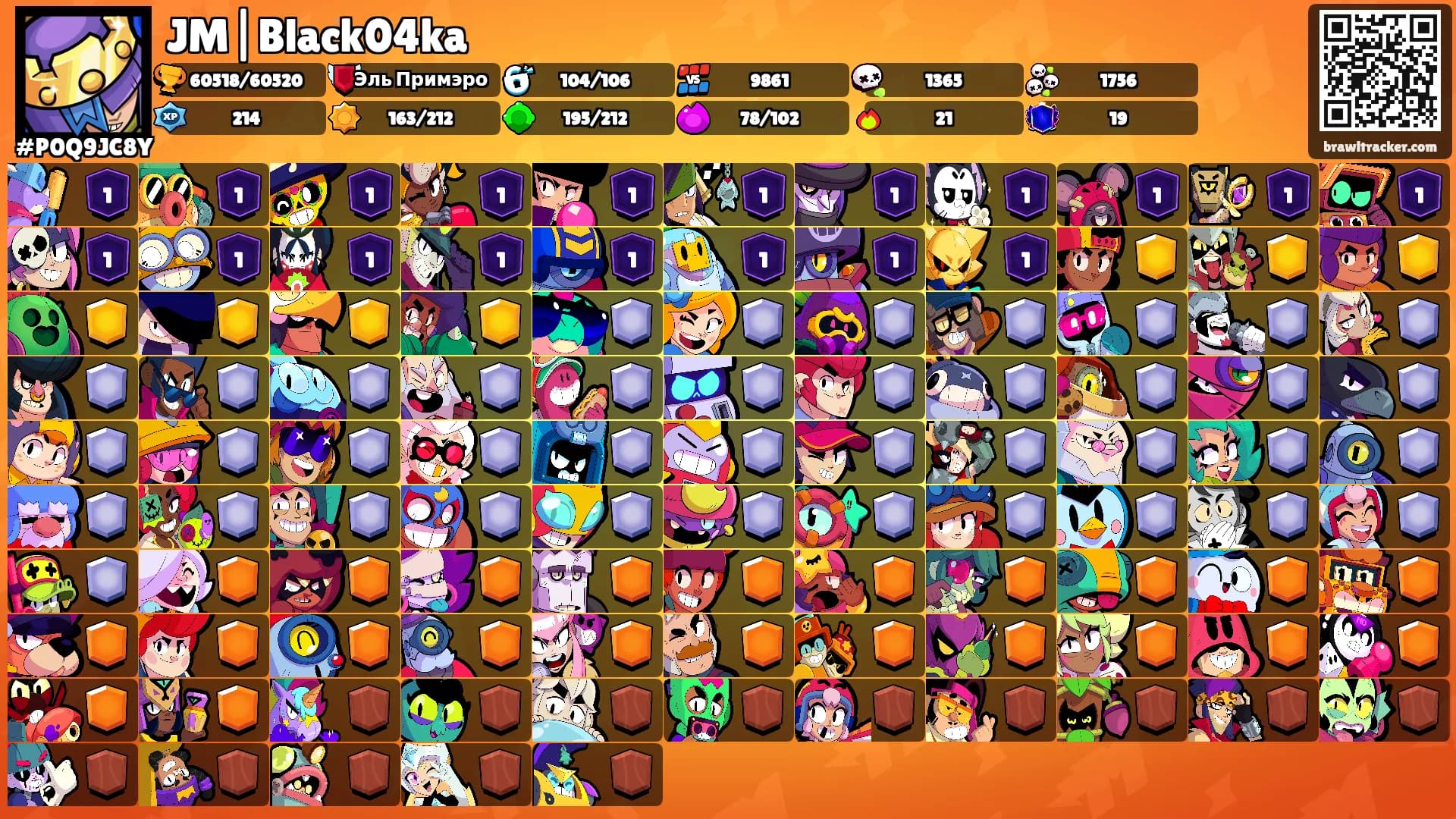 JM|Black04ka's Ranks