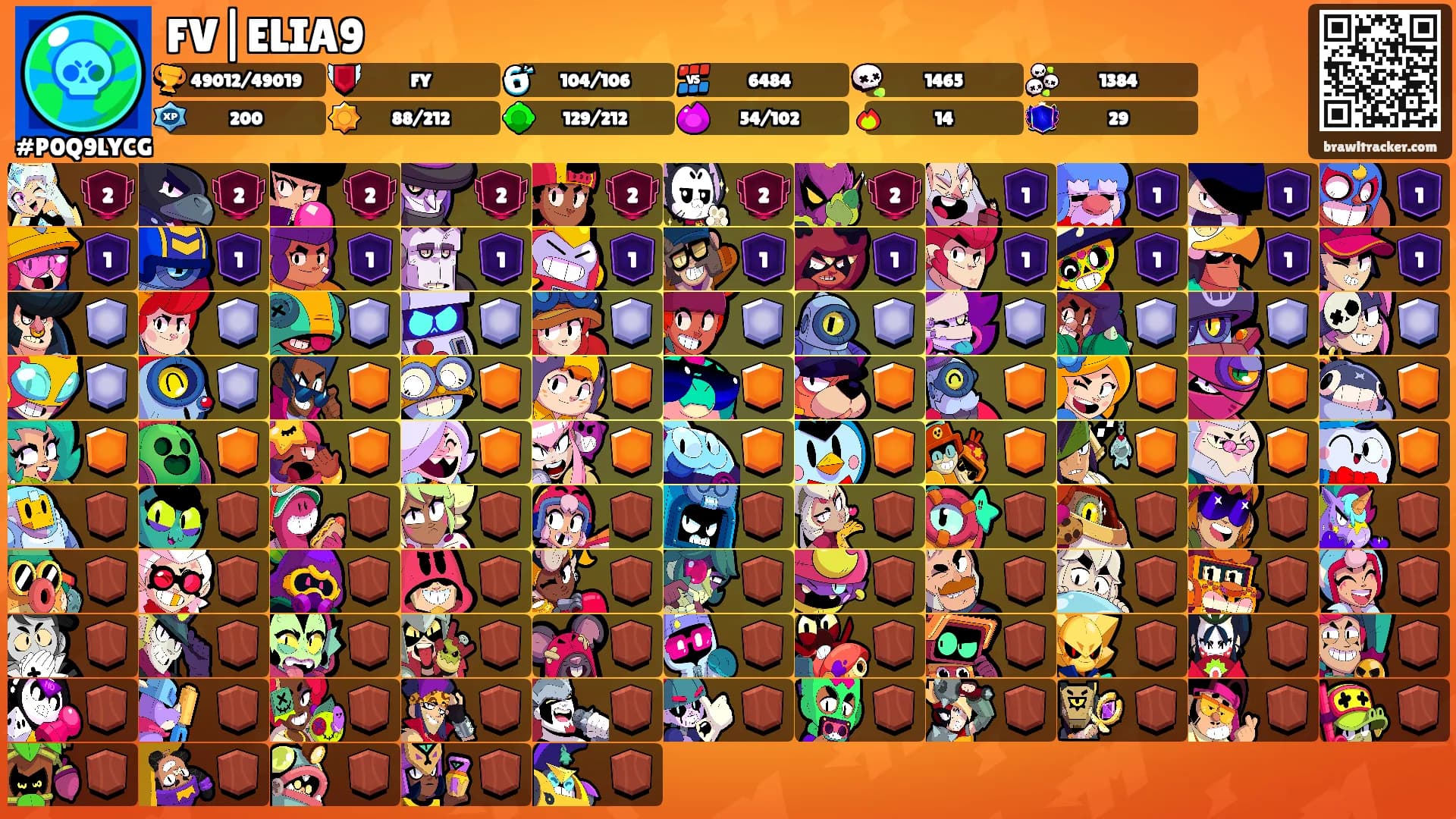 FV|ELIA9's Ranks