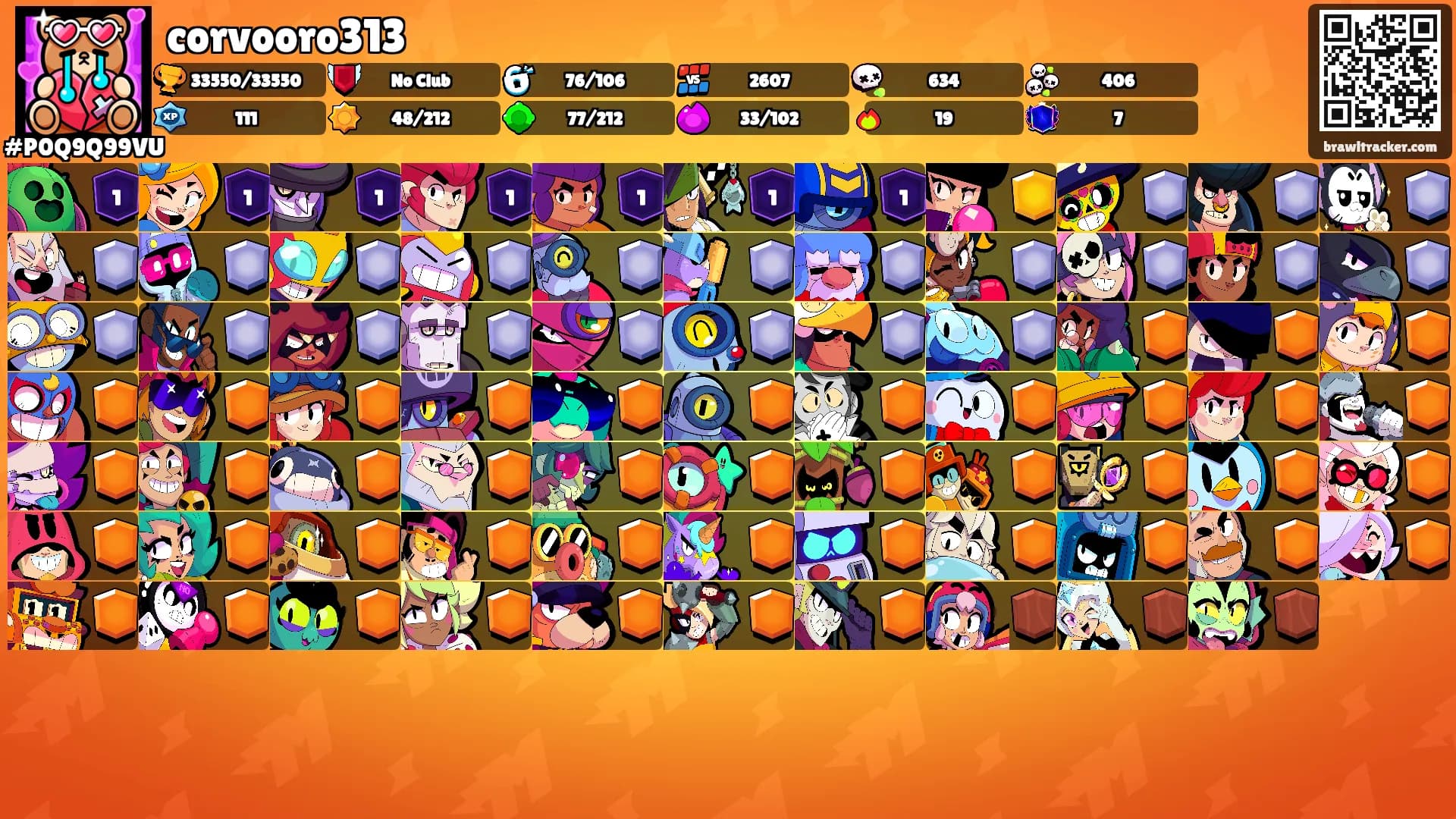 corvooro313's Ranks