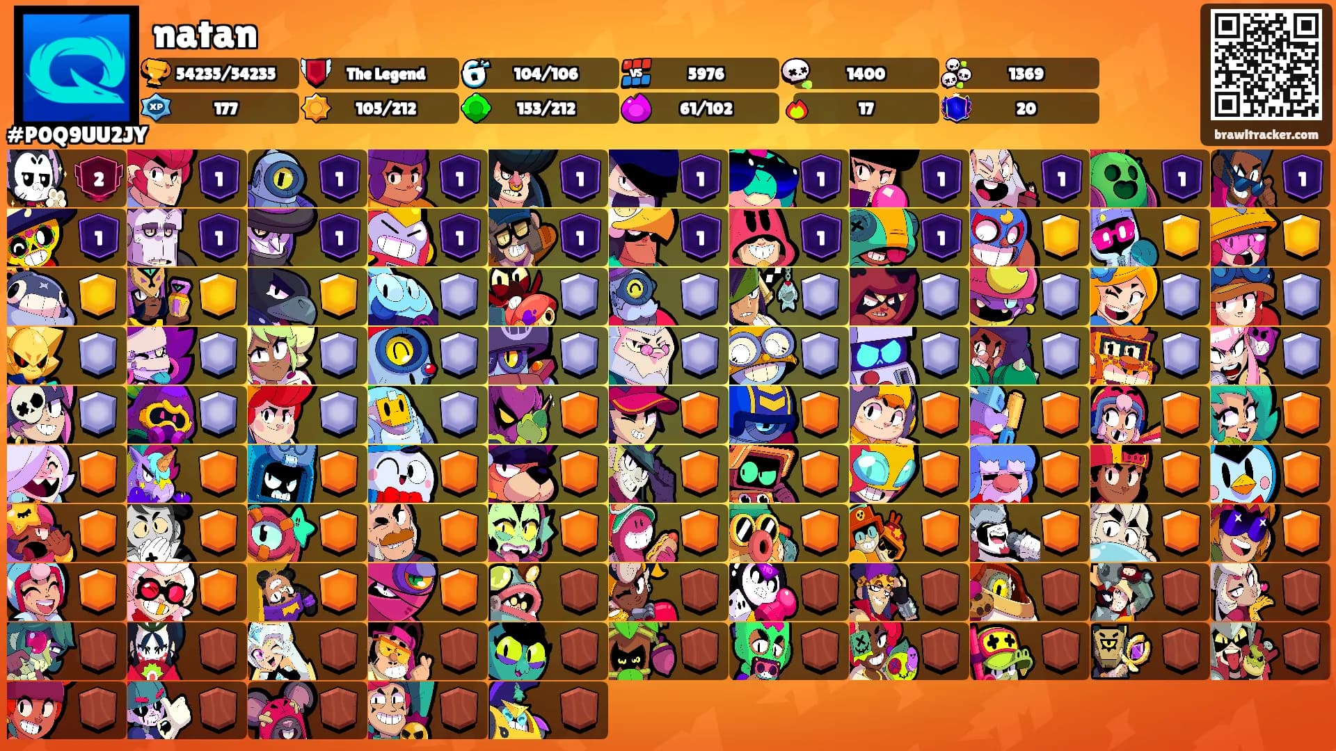natan's Ranks