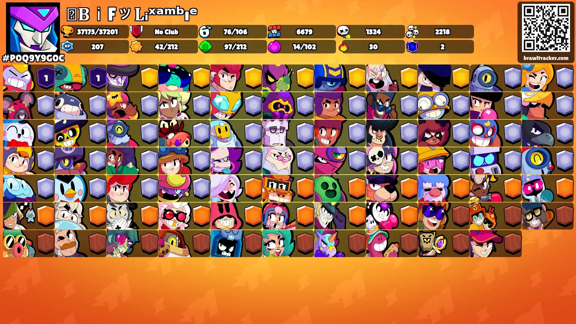 ꧁𝐁ｉFッ𝐋ᵢˣᵃᵐᵇıᵉ's Ranks