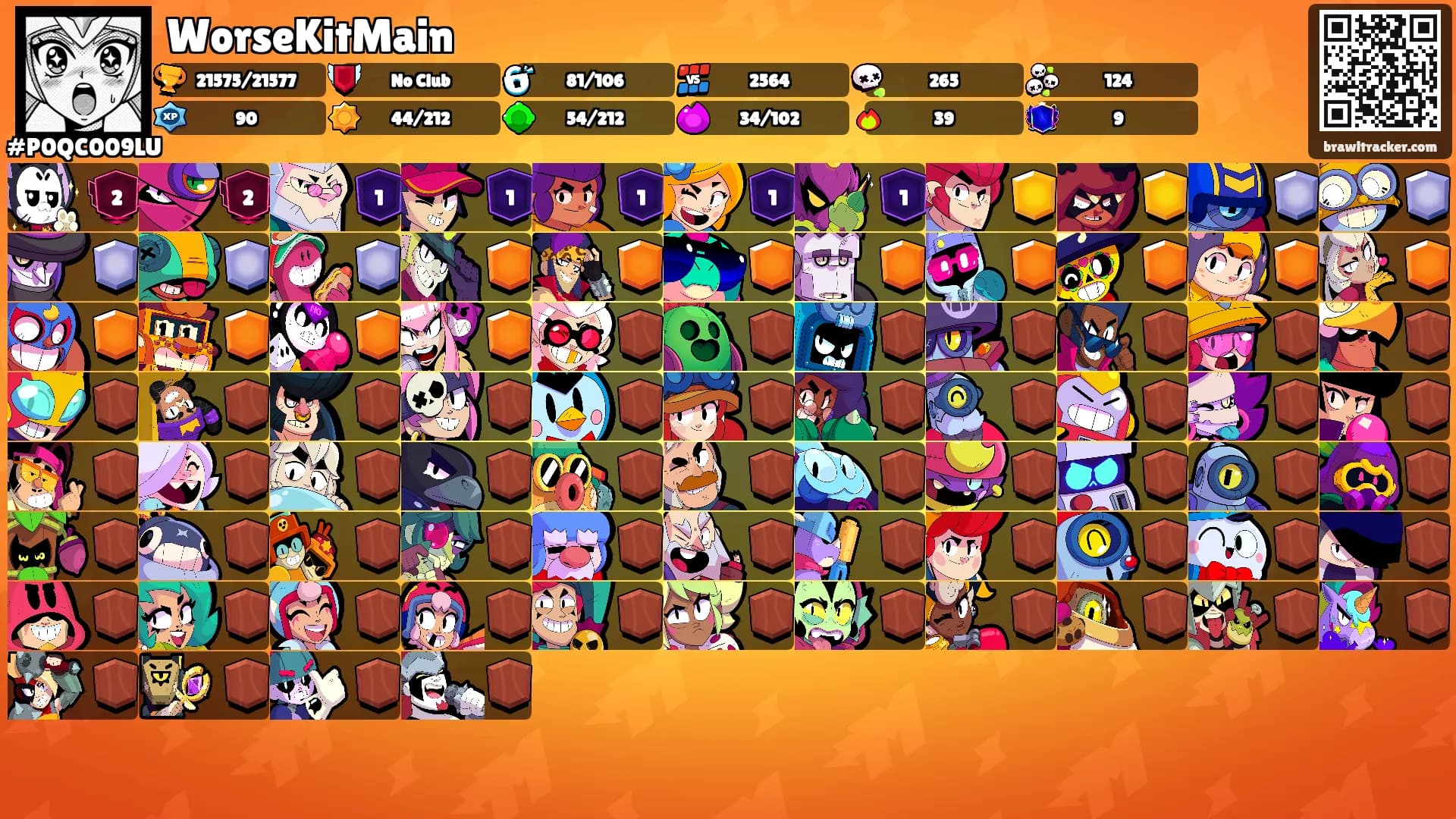 WorseKitMain's Ranks