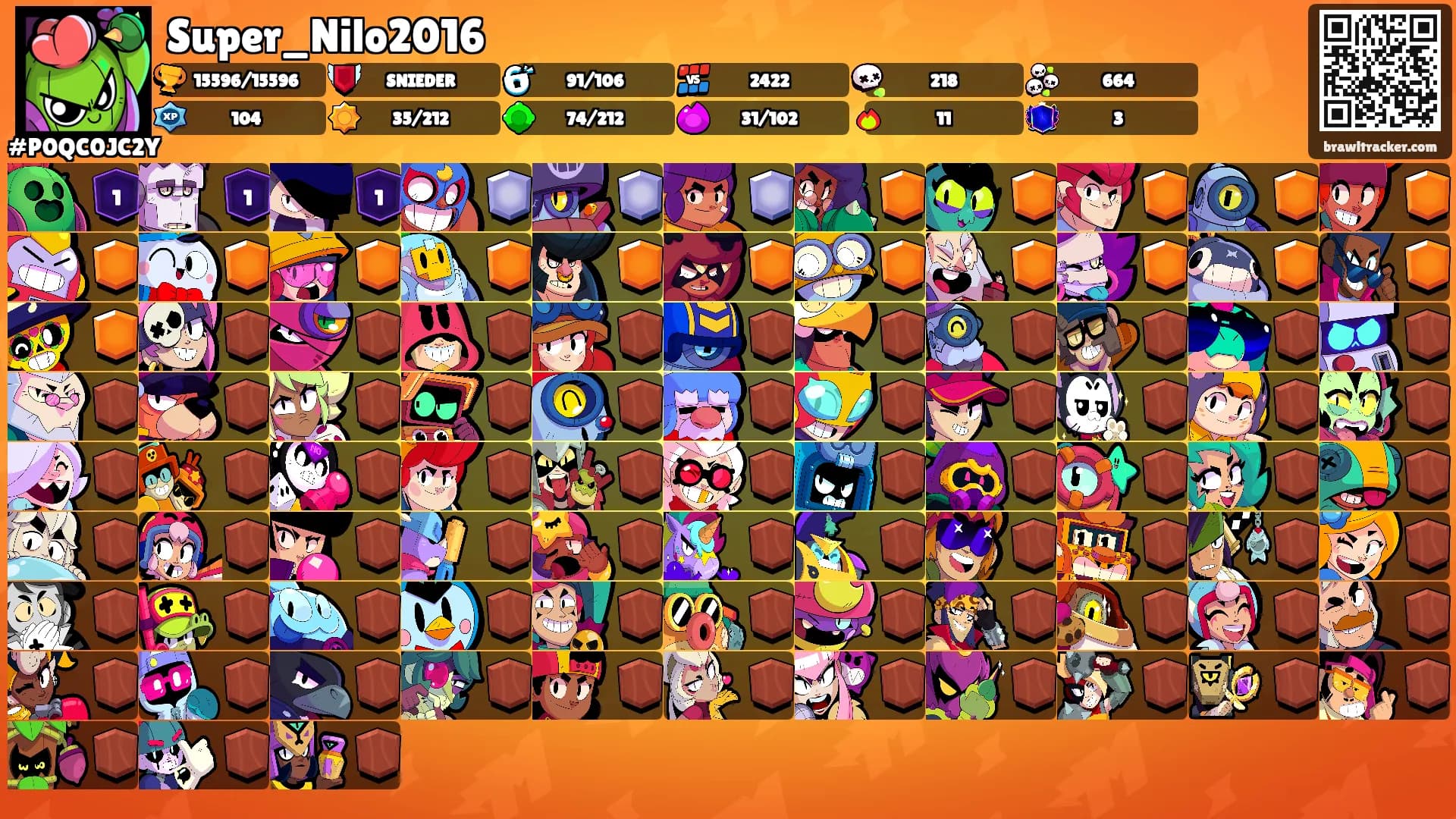 Super_Nilo2016's Ranks
