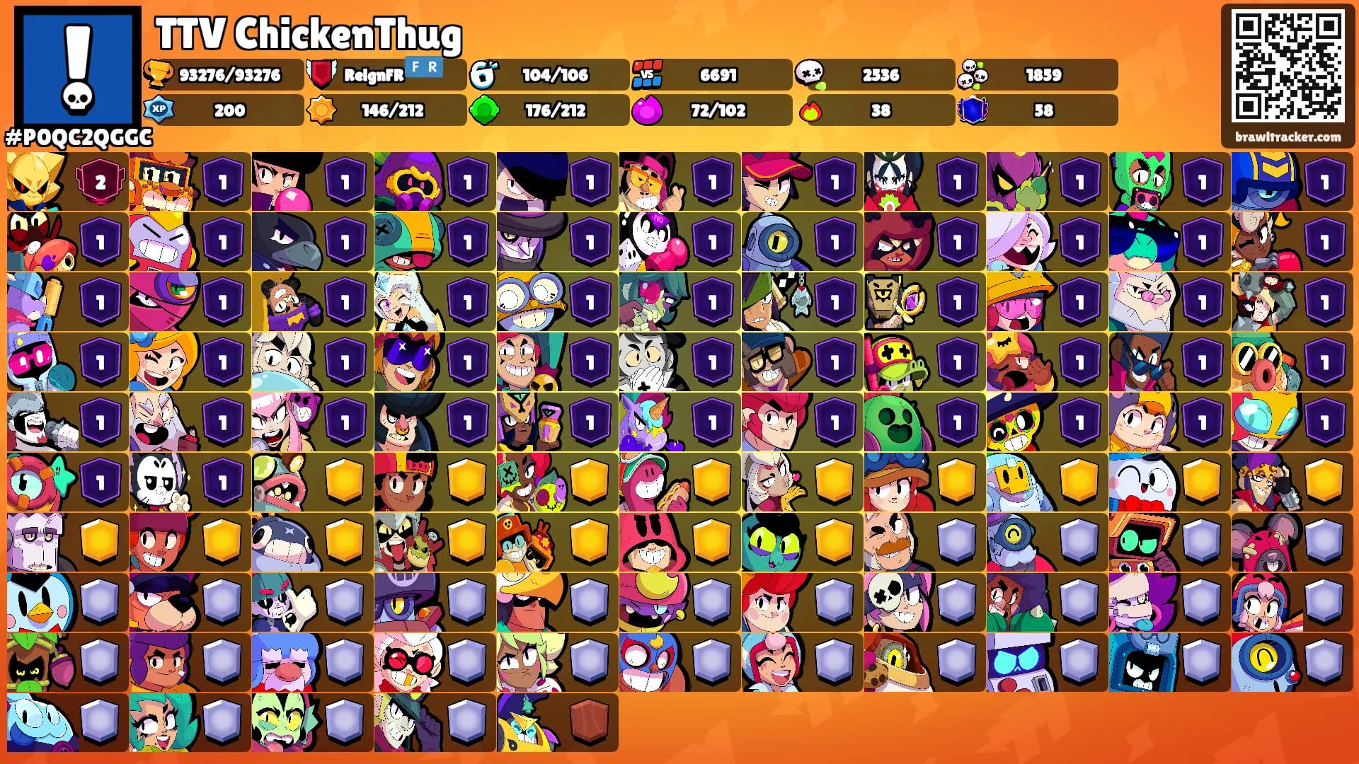 TTV ChickenThug's Ranks