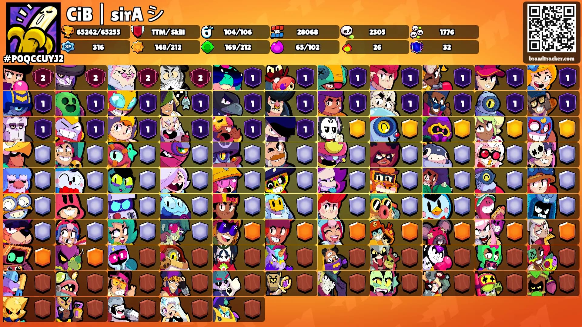 CiB | sirA シ's Ranks