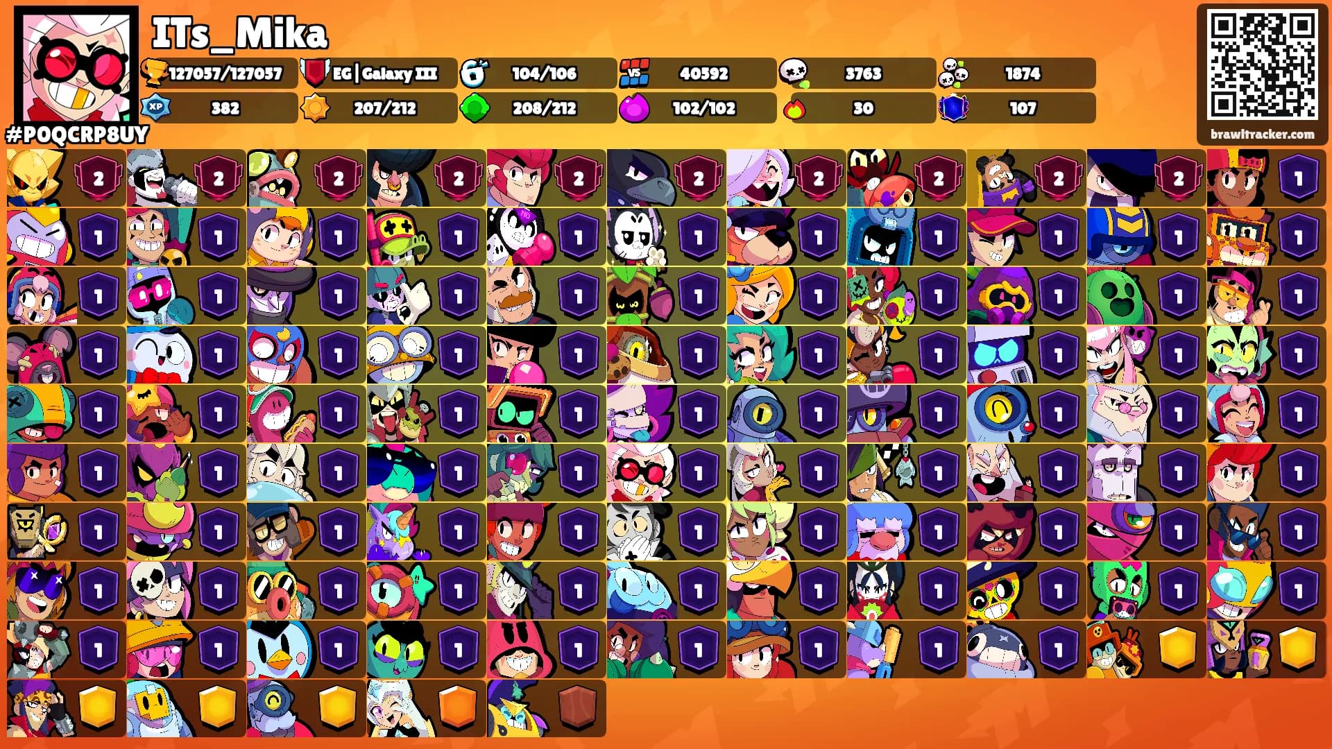 ITs_Mika's Ranks
