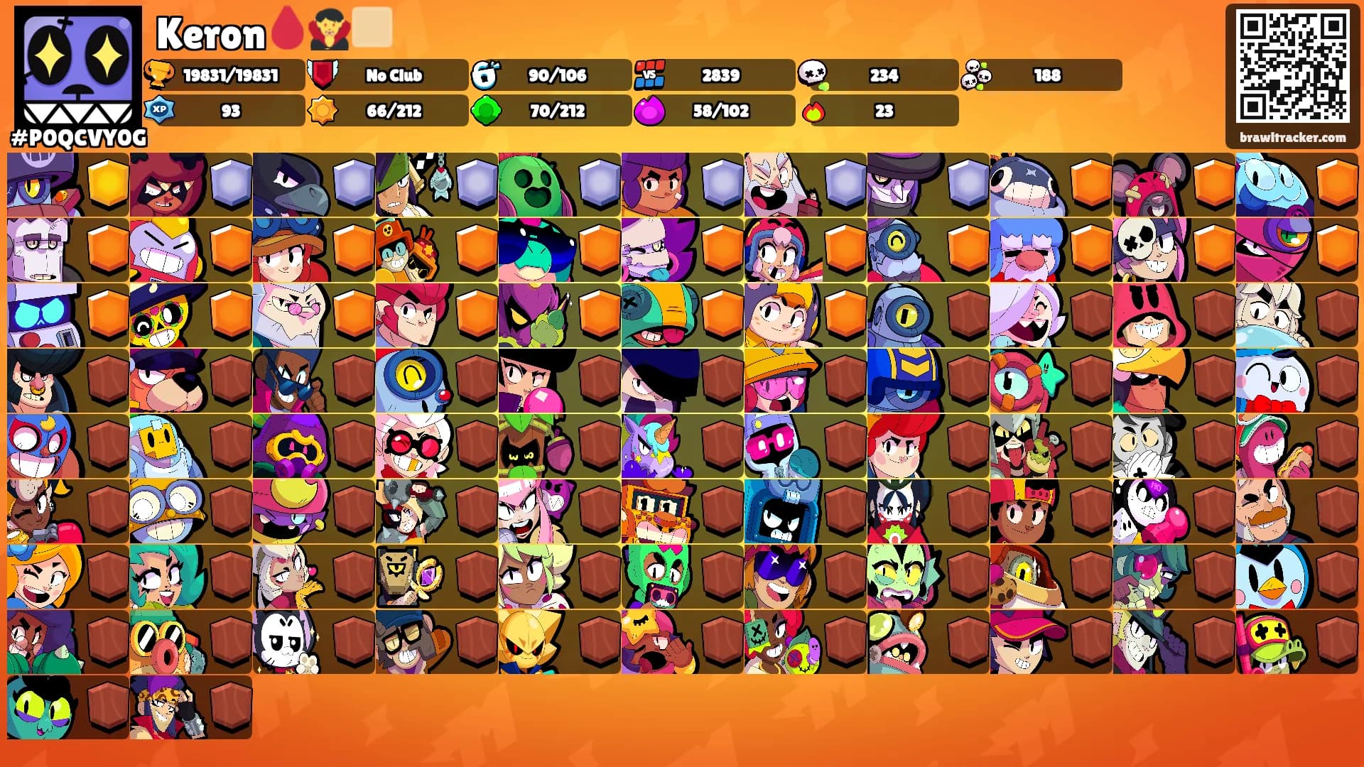 Keron🩸🧛🏼's Ranks