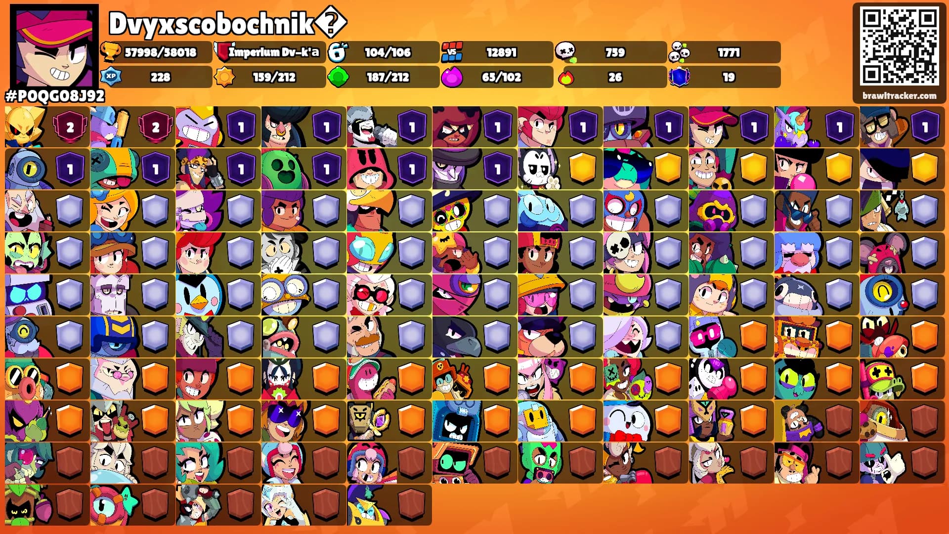 Dvyxscobochnik�'s Ranks