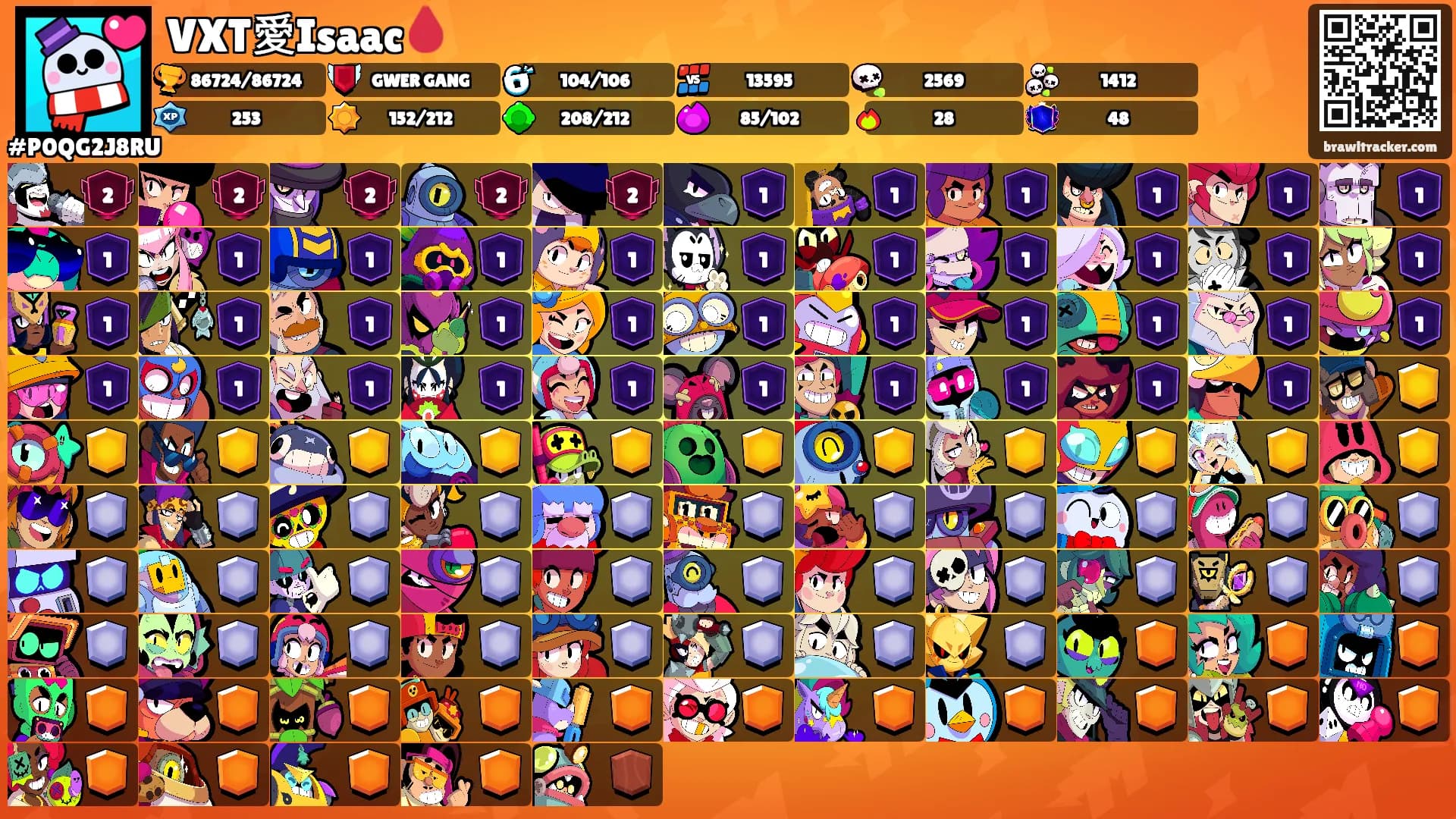 VXT愛Isaac🩸's Ranks