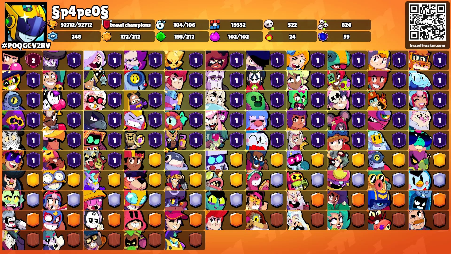 §p4pe0§'s Ranks