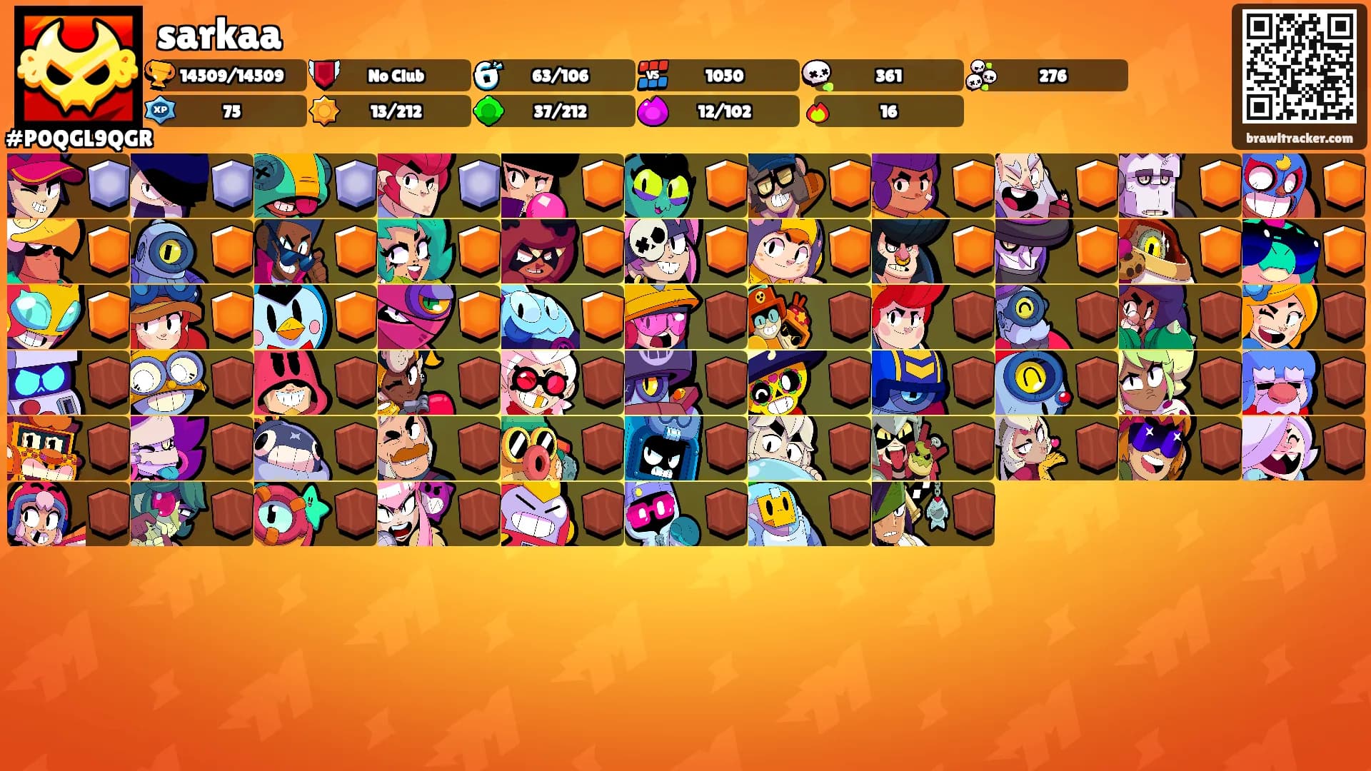 sarkaa's Ranks