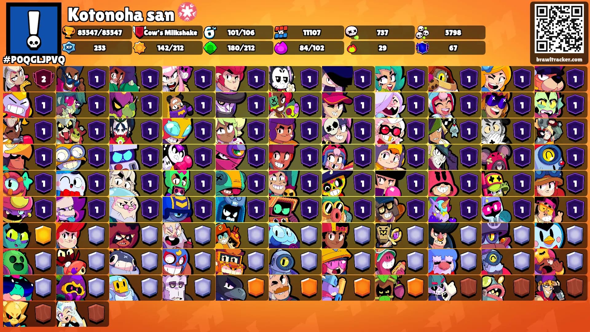Kotonoha san 💮's Ranks