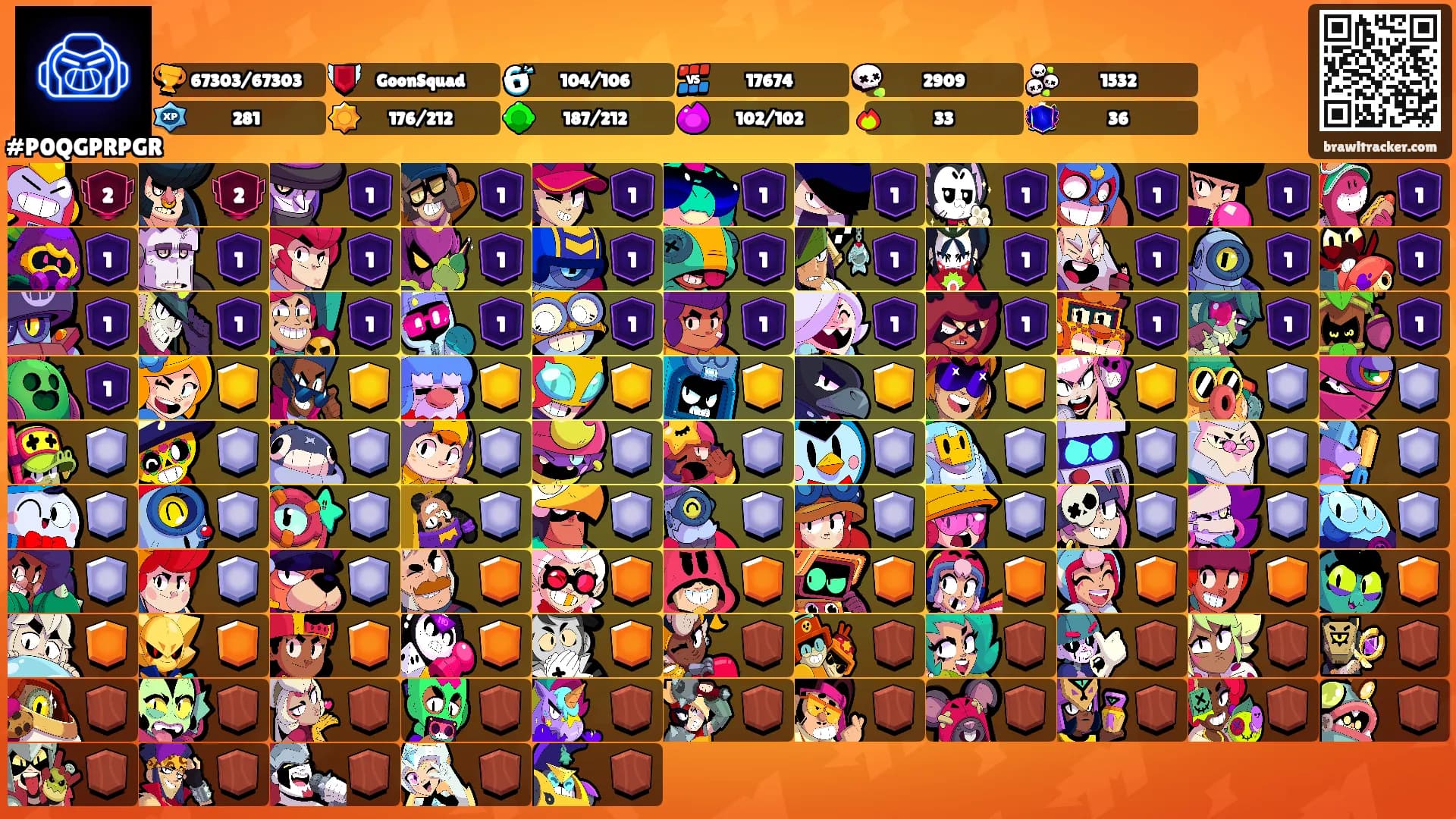 ㅤㅤㅤ's Ranks