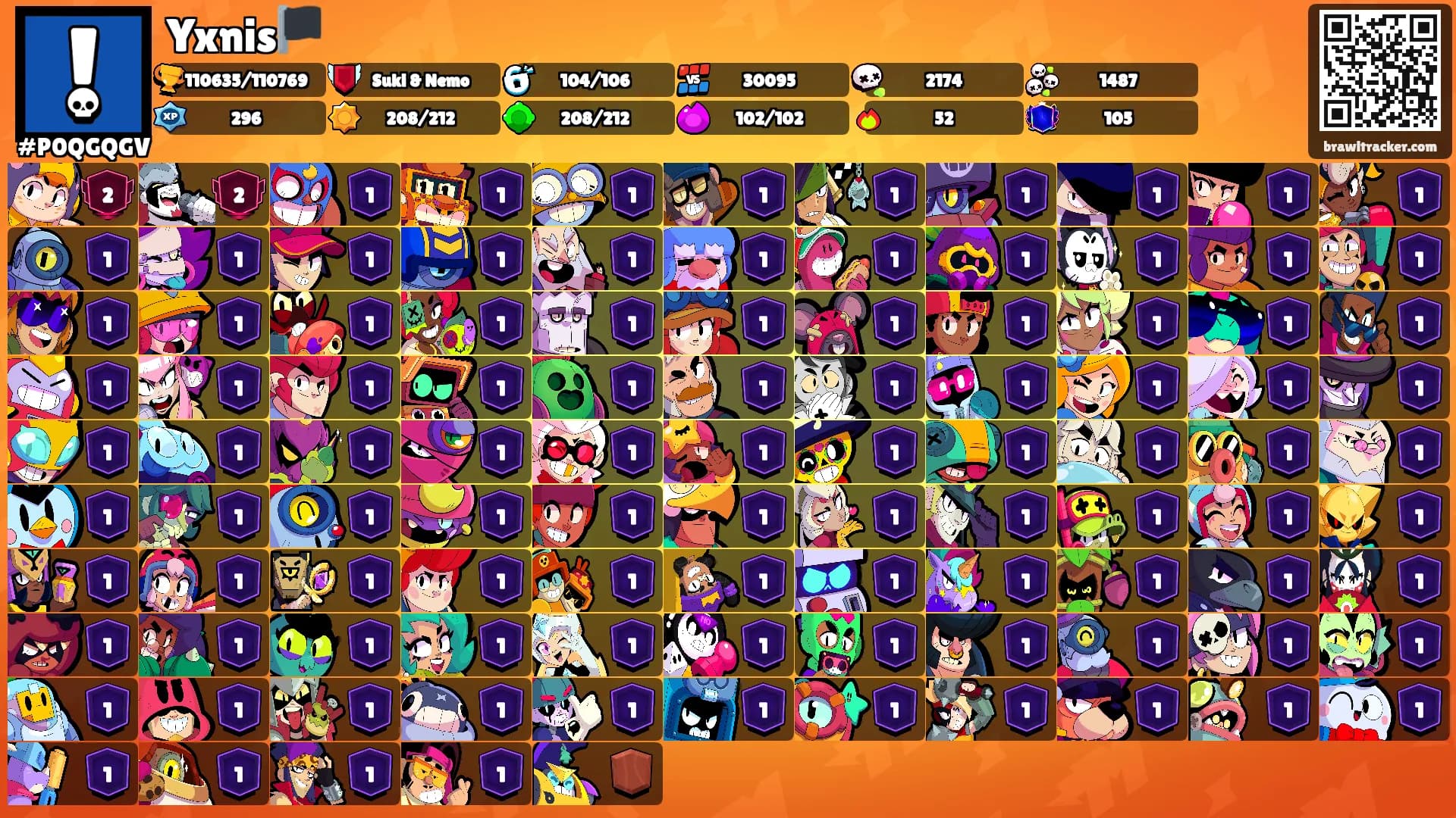 Yxnis🏴's Ranks