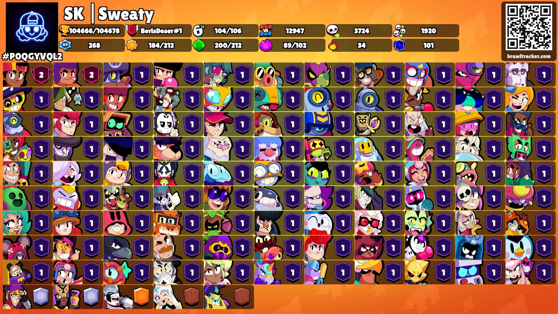 SK |Sweaty's Ranks