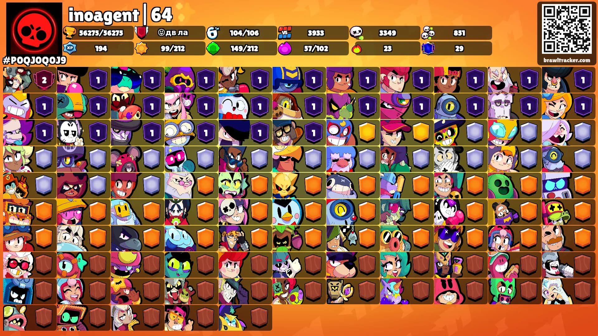 inoagent|64 ✨'s Ranks