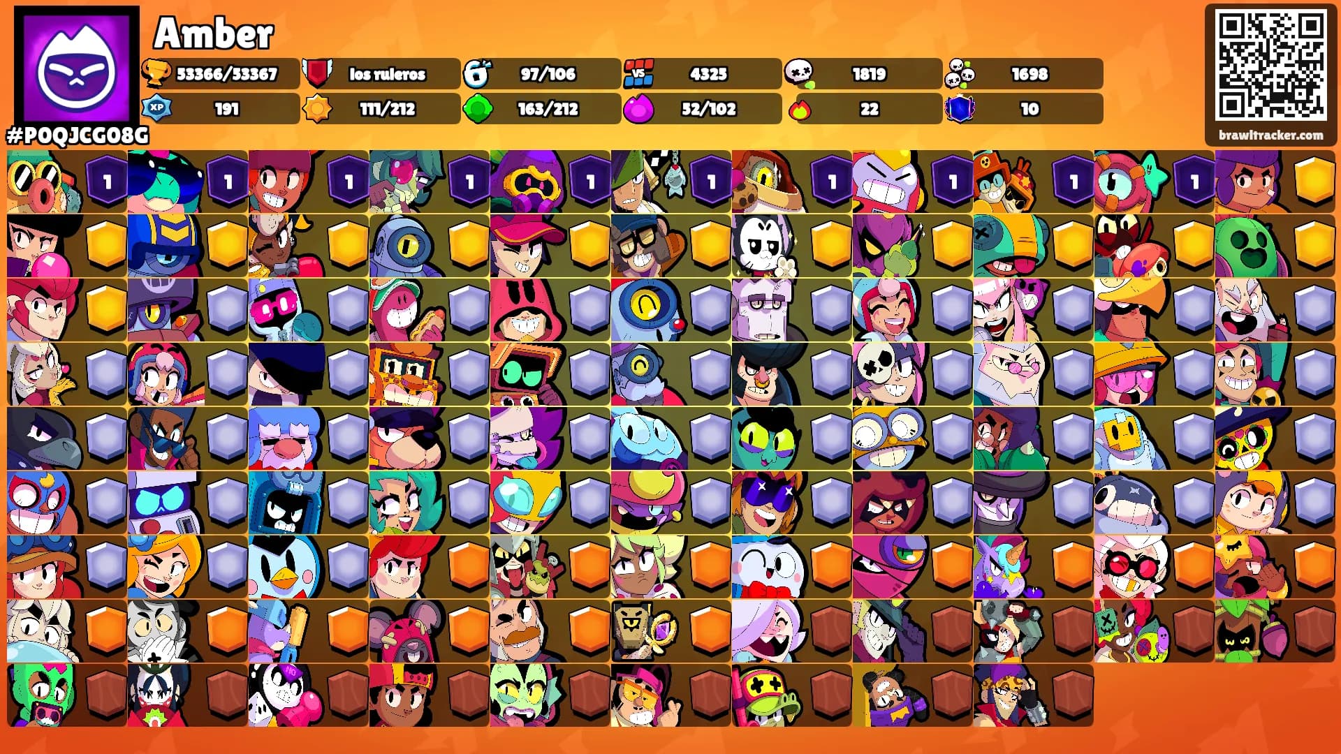 Amber's Ranks