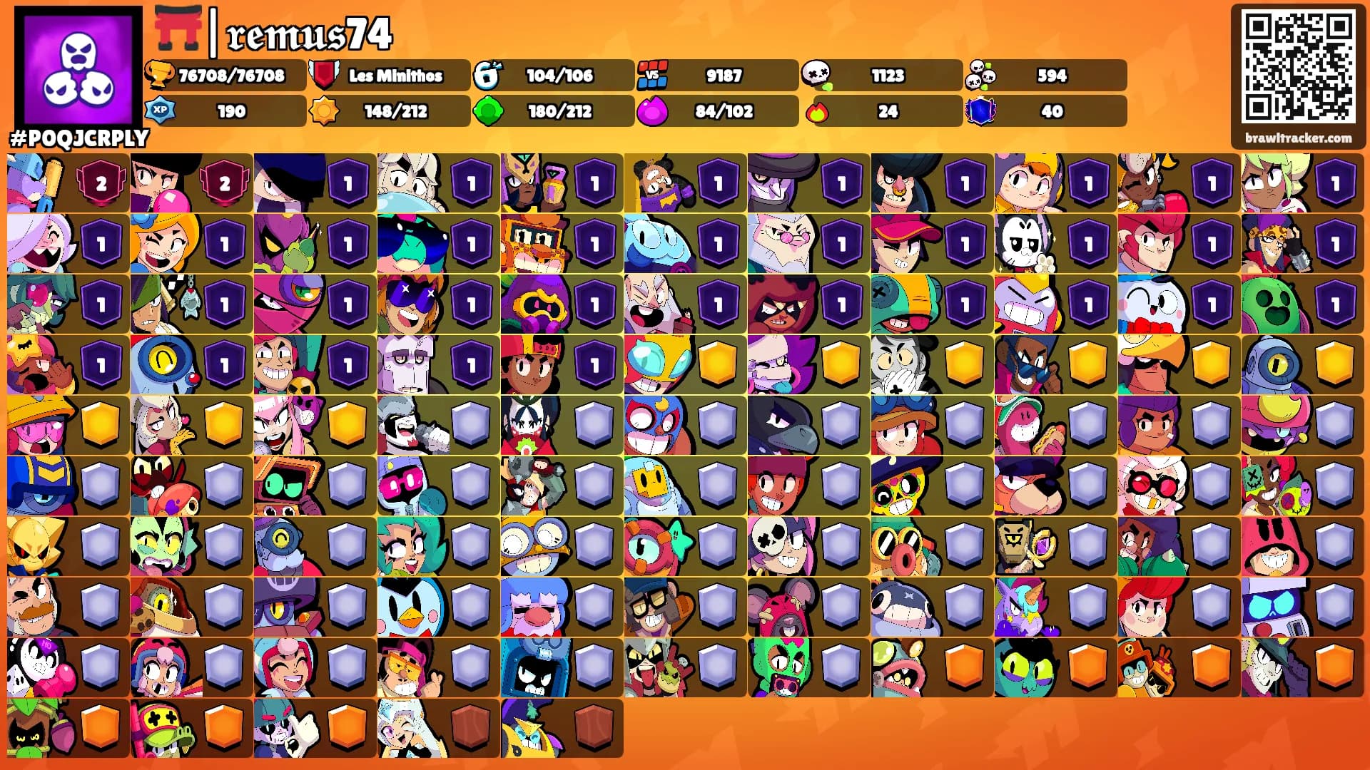 ⛩️|𝖗𝖊𝖒𝖚𝖘74's Ranks