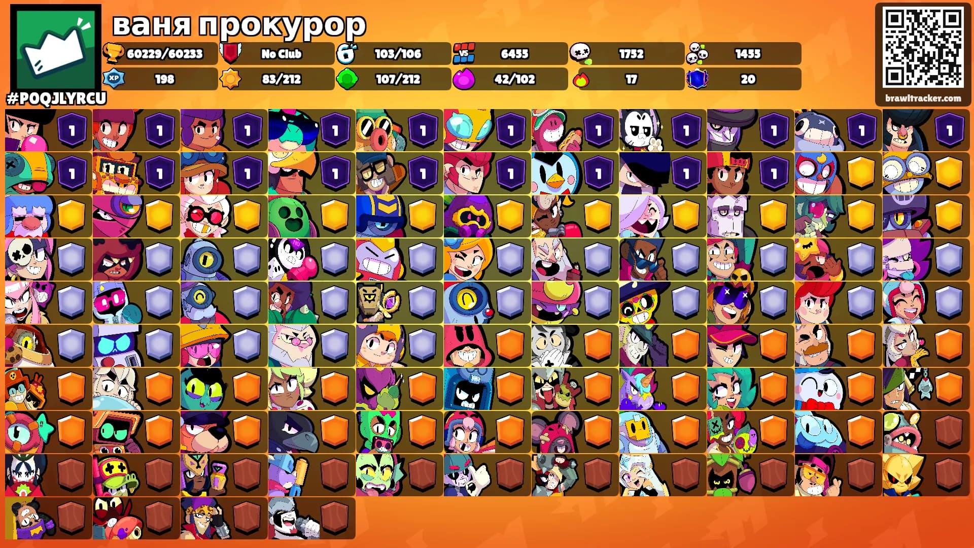 ваня прокурор's Ranks