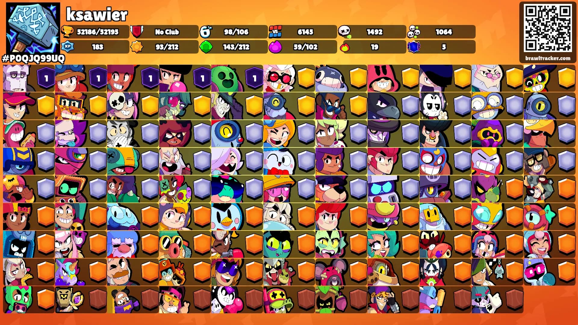 ksawier's Ranks