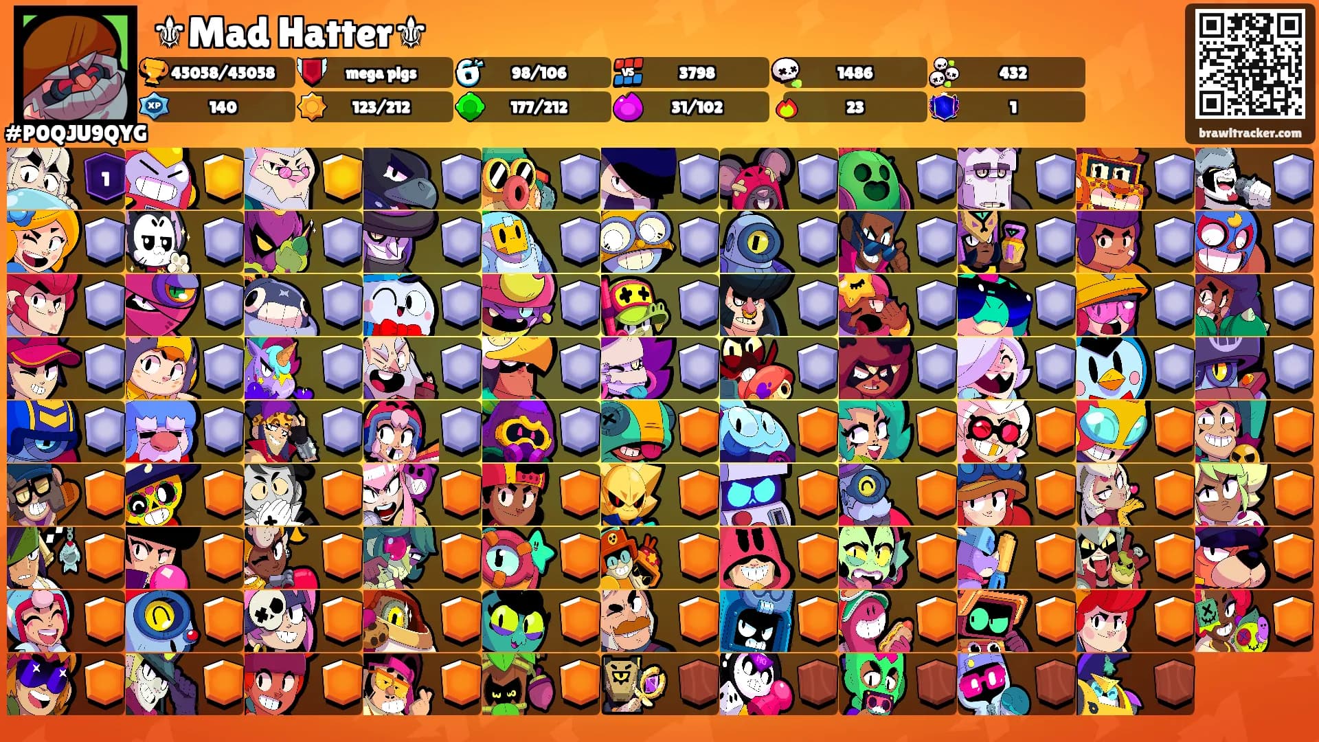 ⚜Mad Hatter⚜'s Ranks
