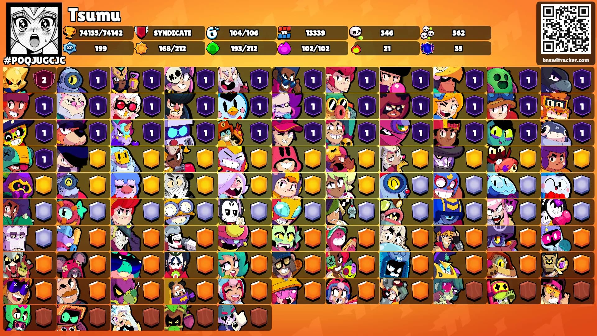Tsumu's Ranks
