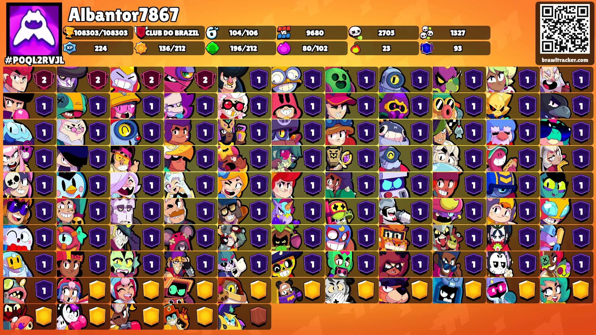 Albantor7867's Ranks