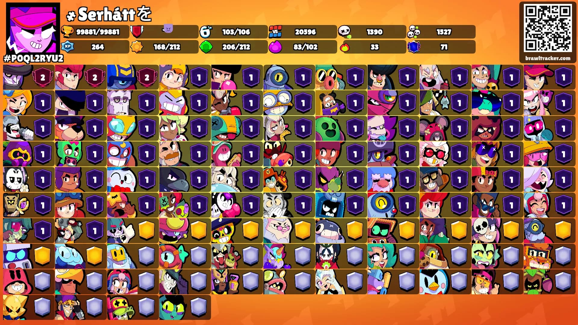 ҂Serháttを's Ranks