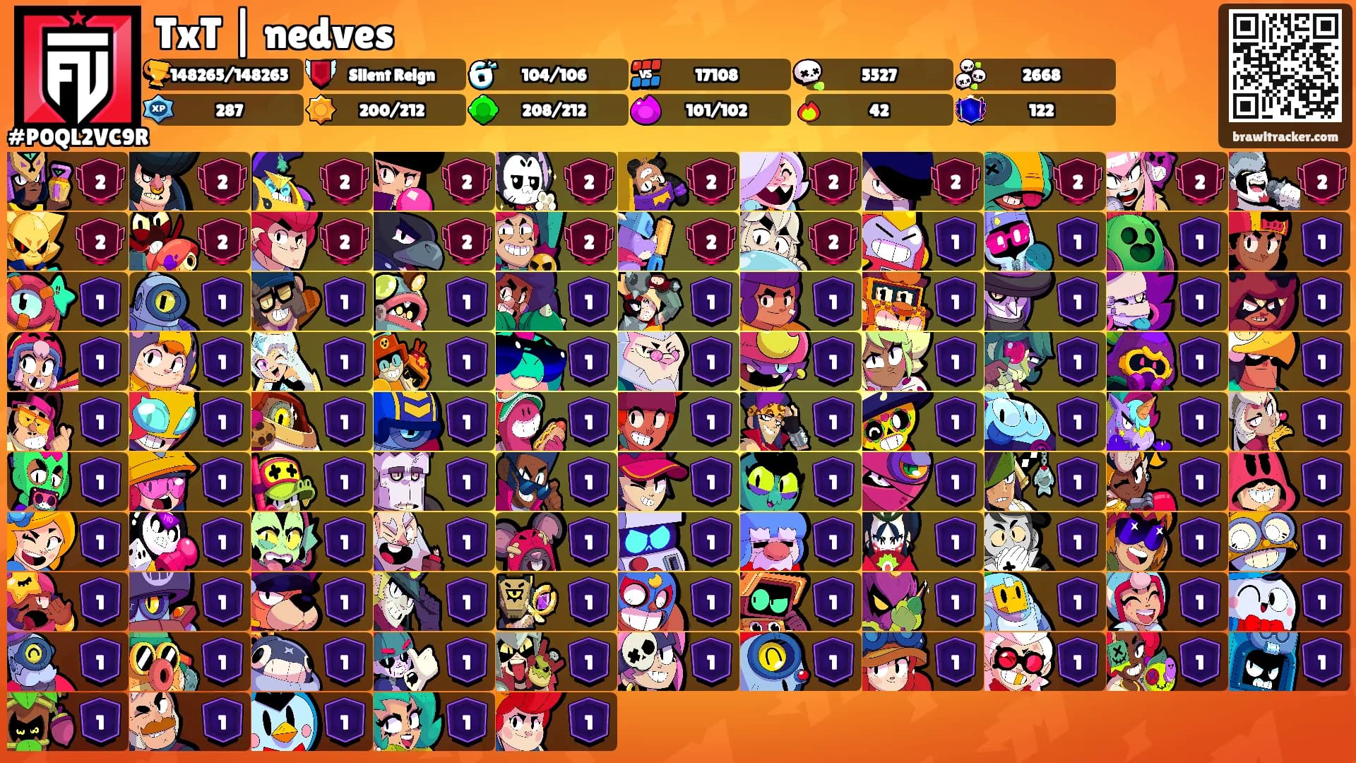 TxT | nedves's Ranks