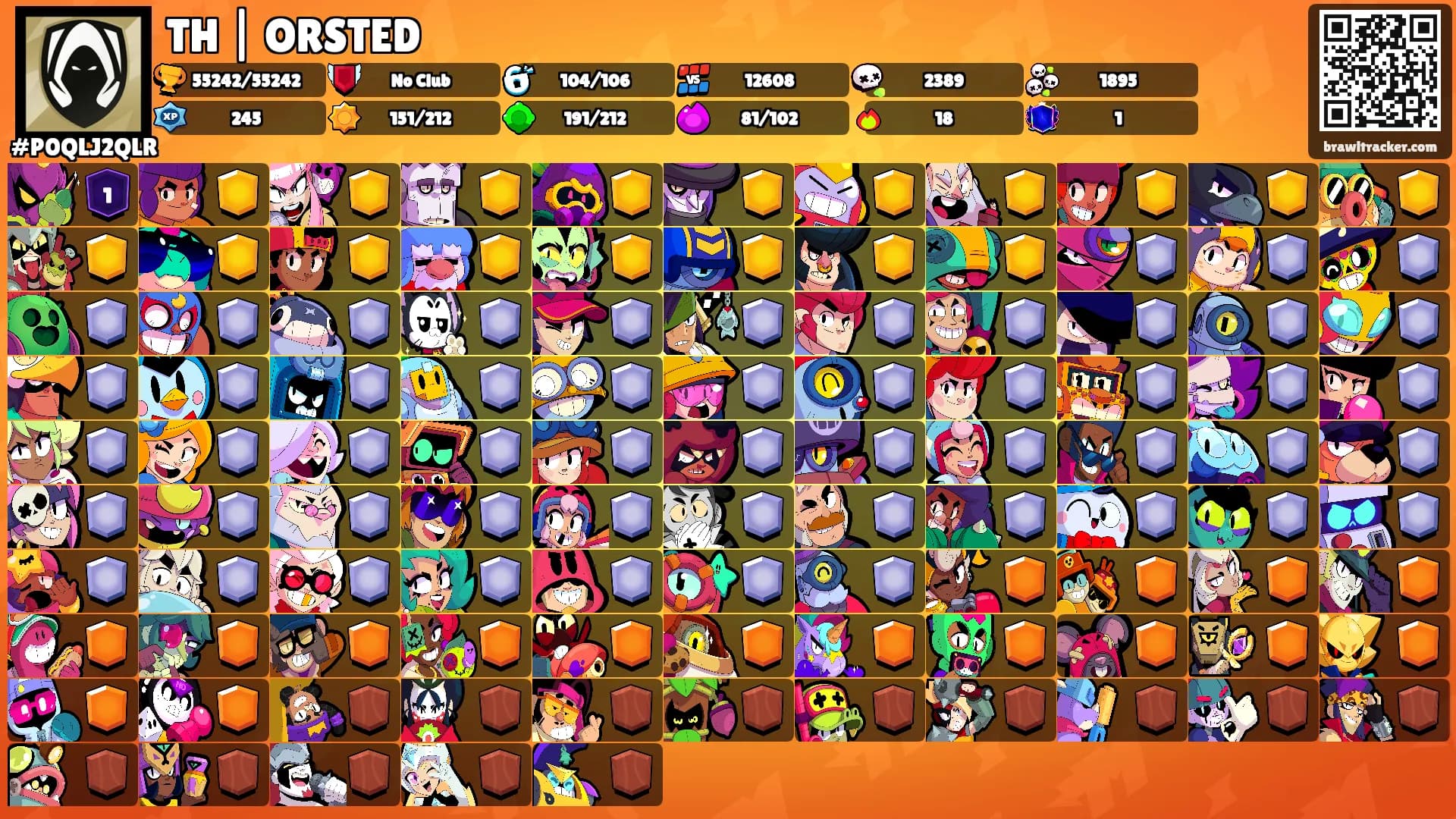 TH | ORSTED's Ranks