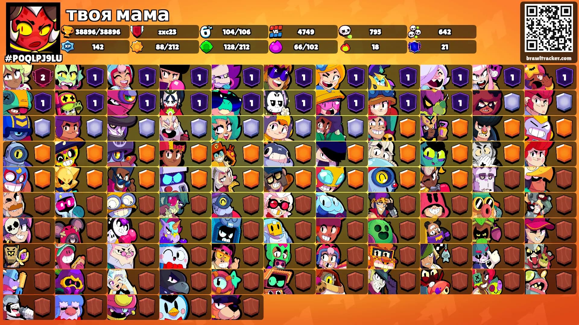 твоя мама's Ranks