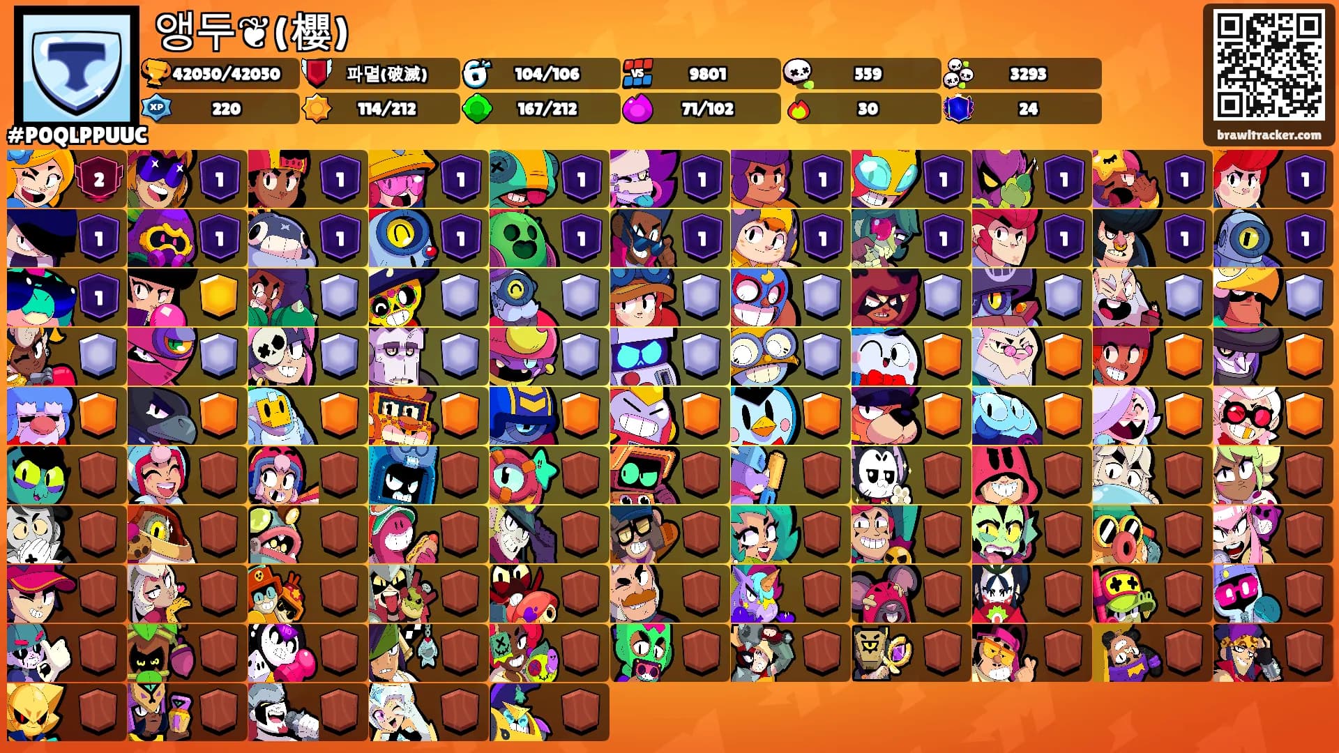 앵두❦(櫻)'s Ranks