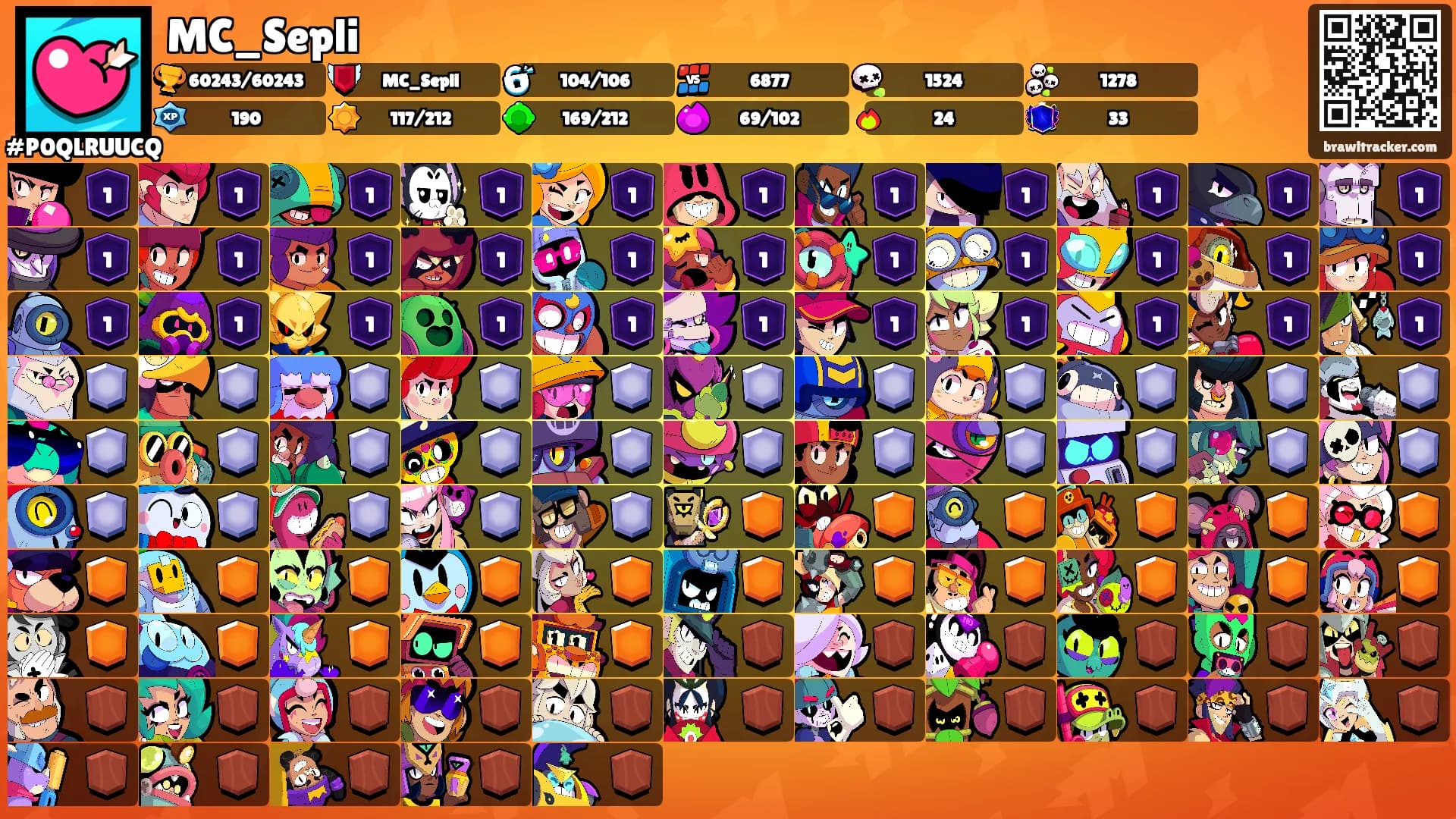 MC_Sepli's Ranks
