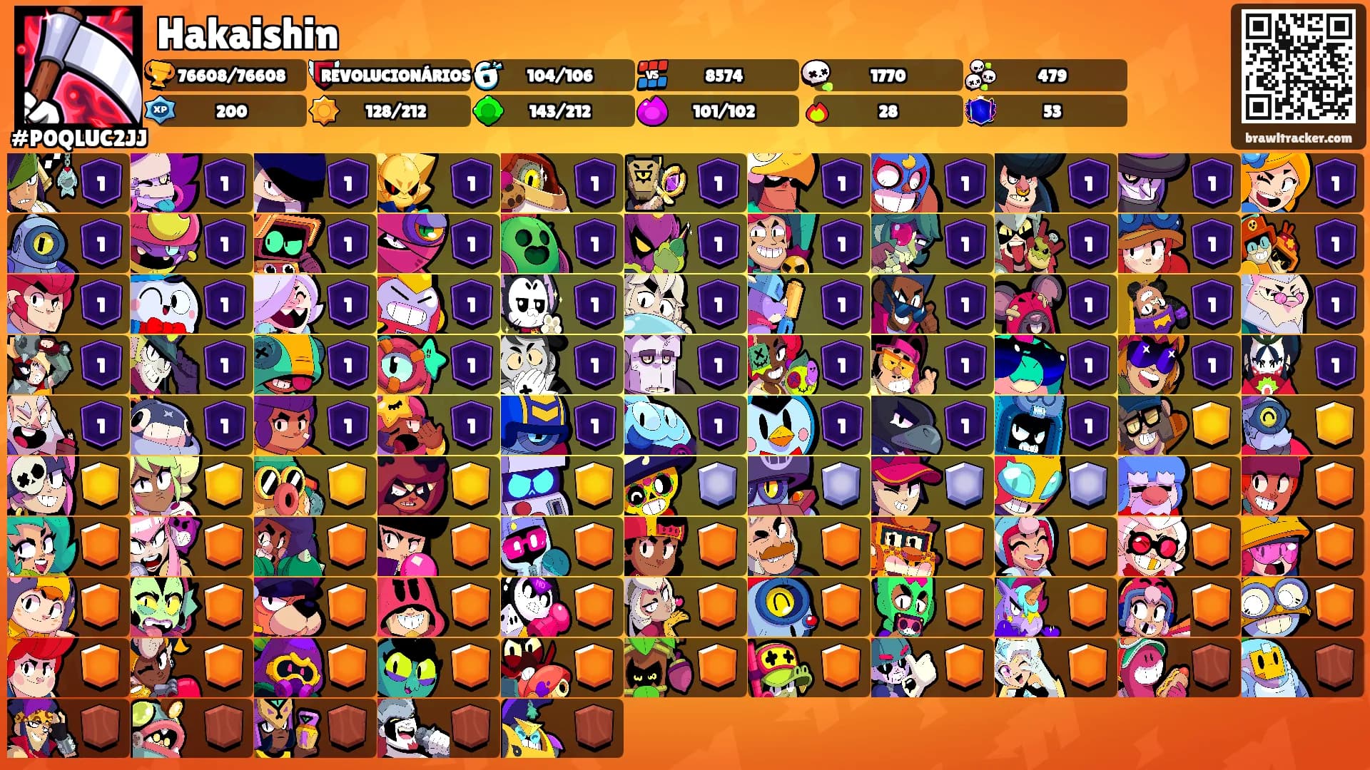 Hakaishin's Ranks