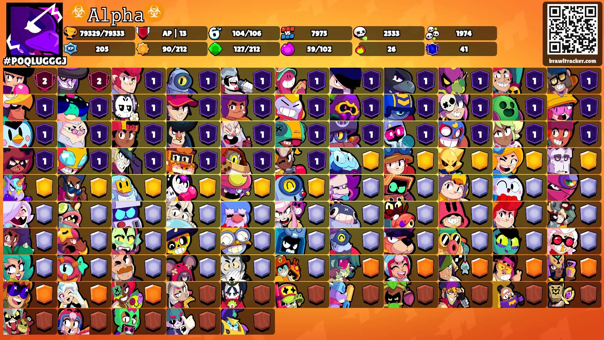 ☣️𝙰𝚕𝚙𝚑𝚊☣️'s Ranks
