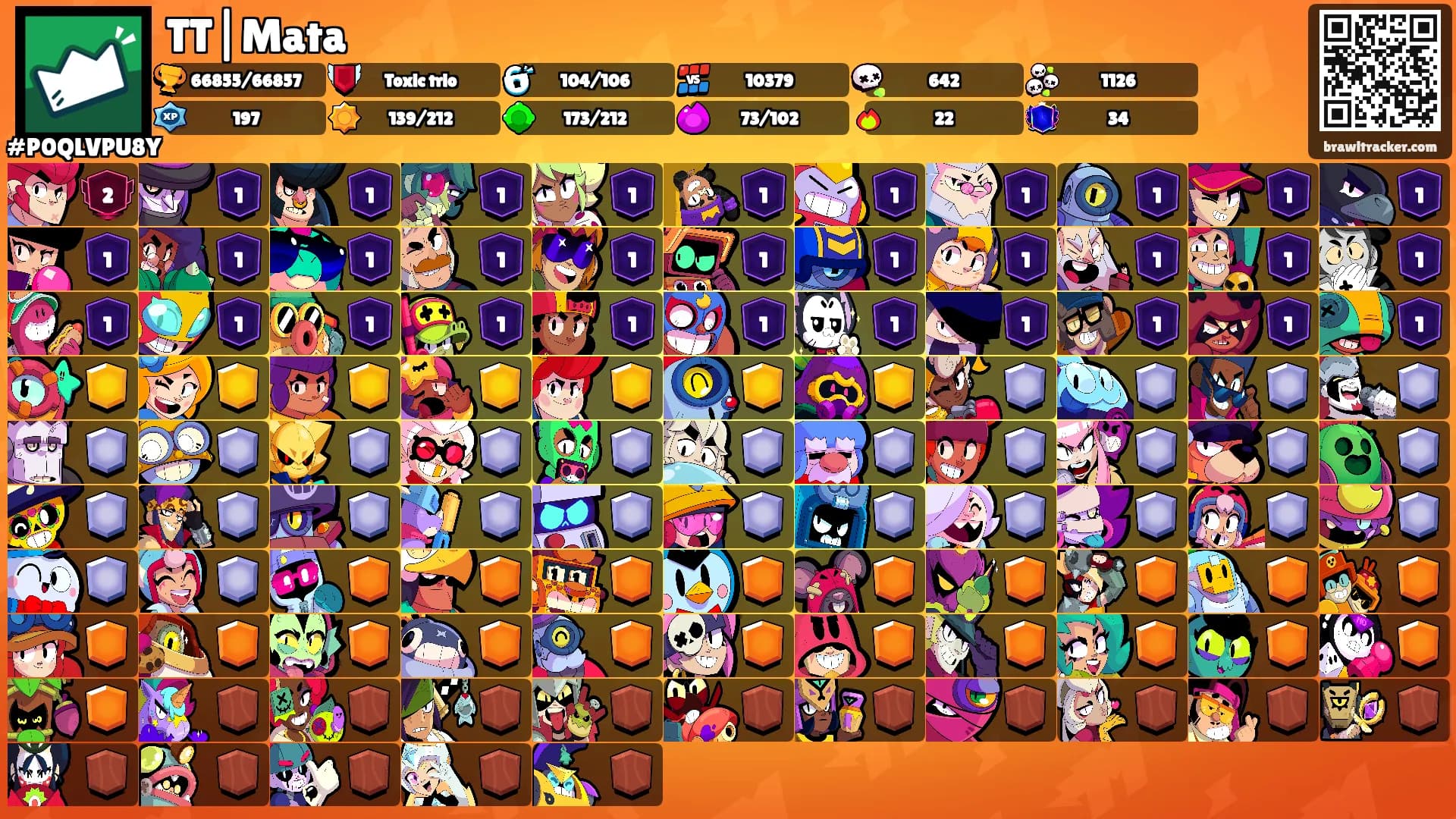 TT|Mata's Ranks