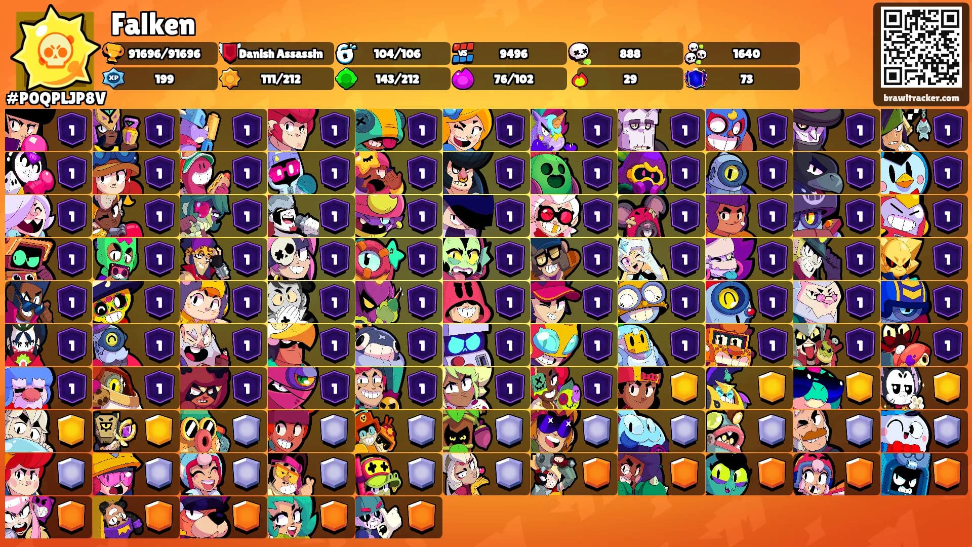 Falken's Ranks