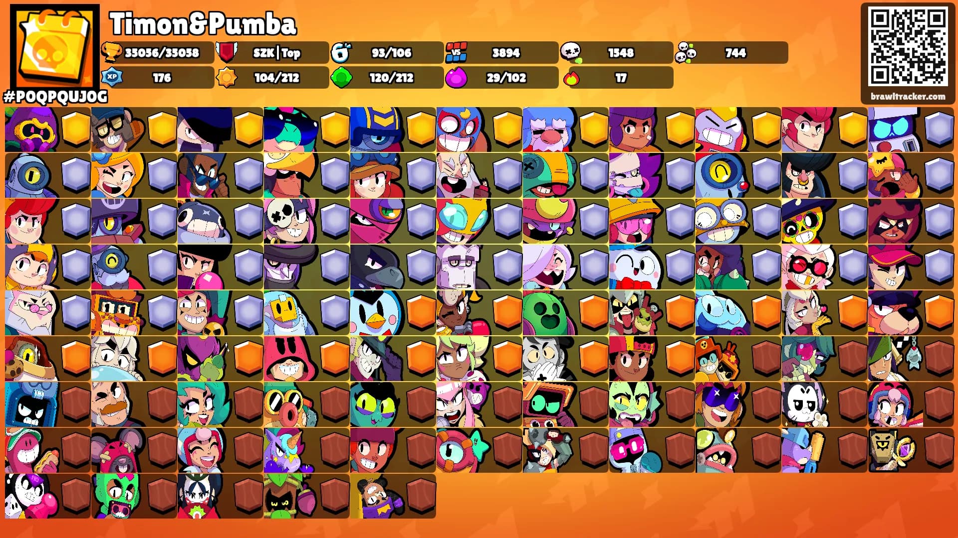 Timon&Pumba's Ranks