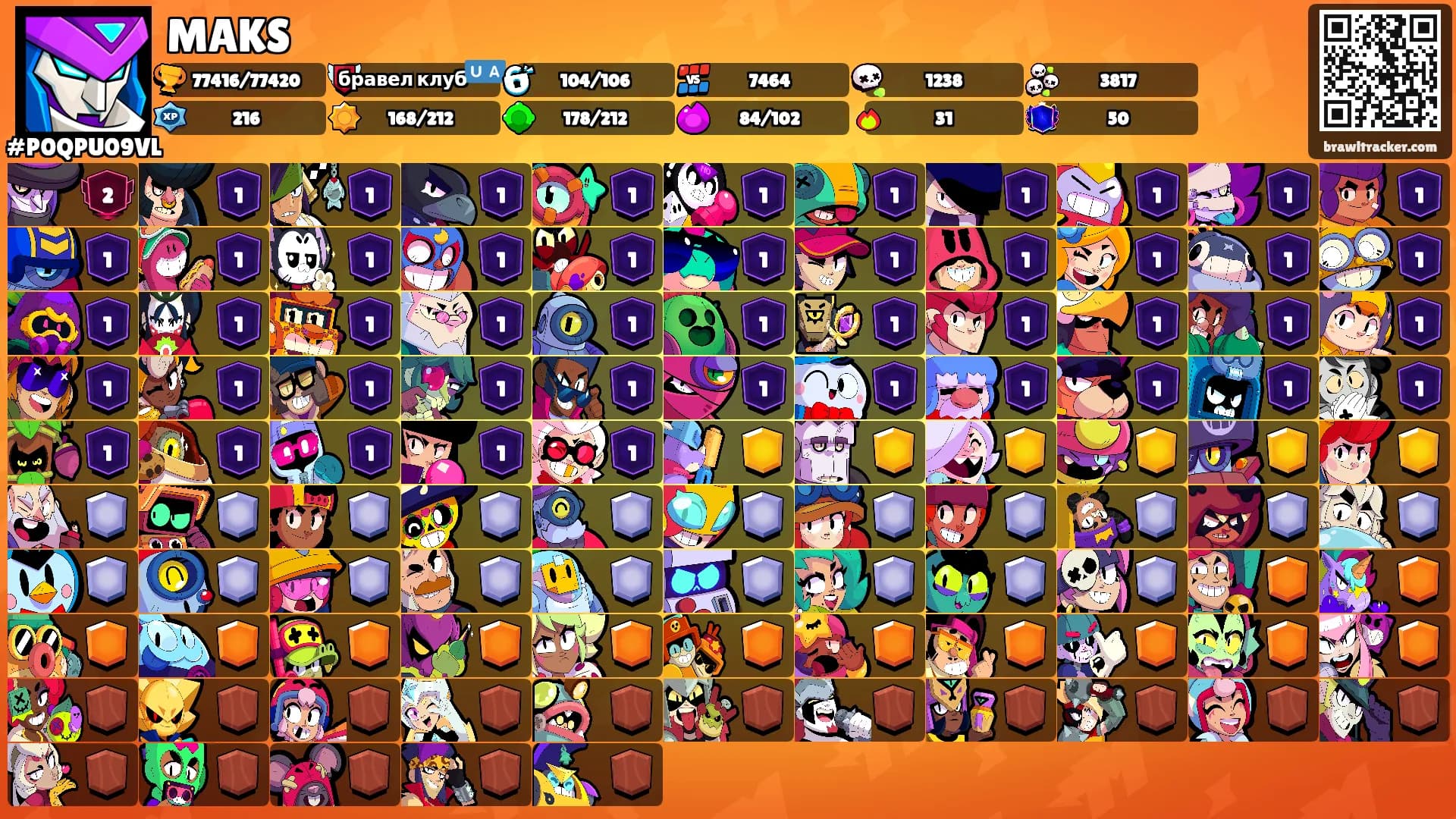 MAKS's Ranks