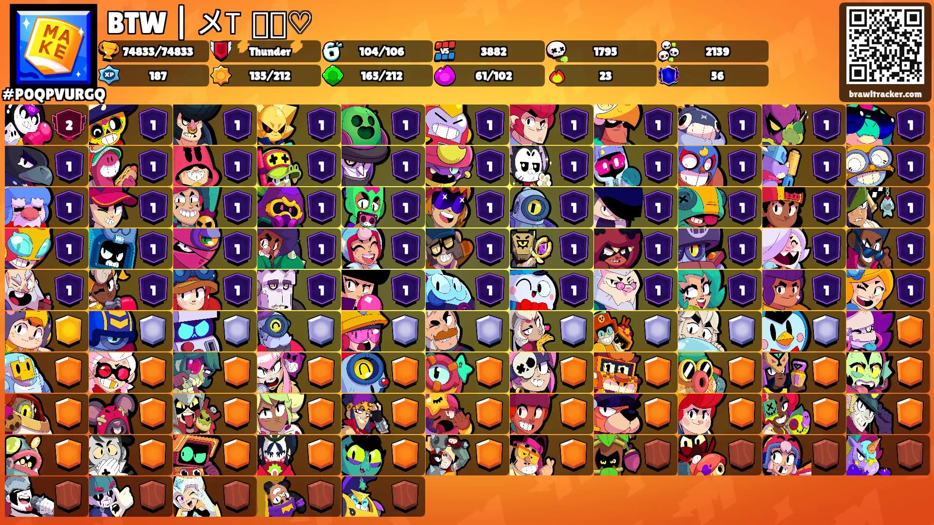 BTW | メ𝖳ꪗꪚᥱᥱ♡'s Ranks