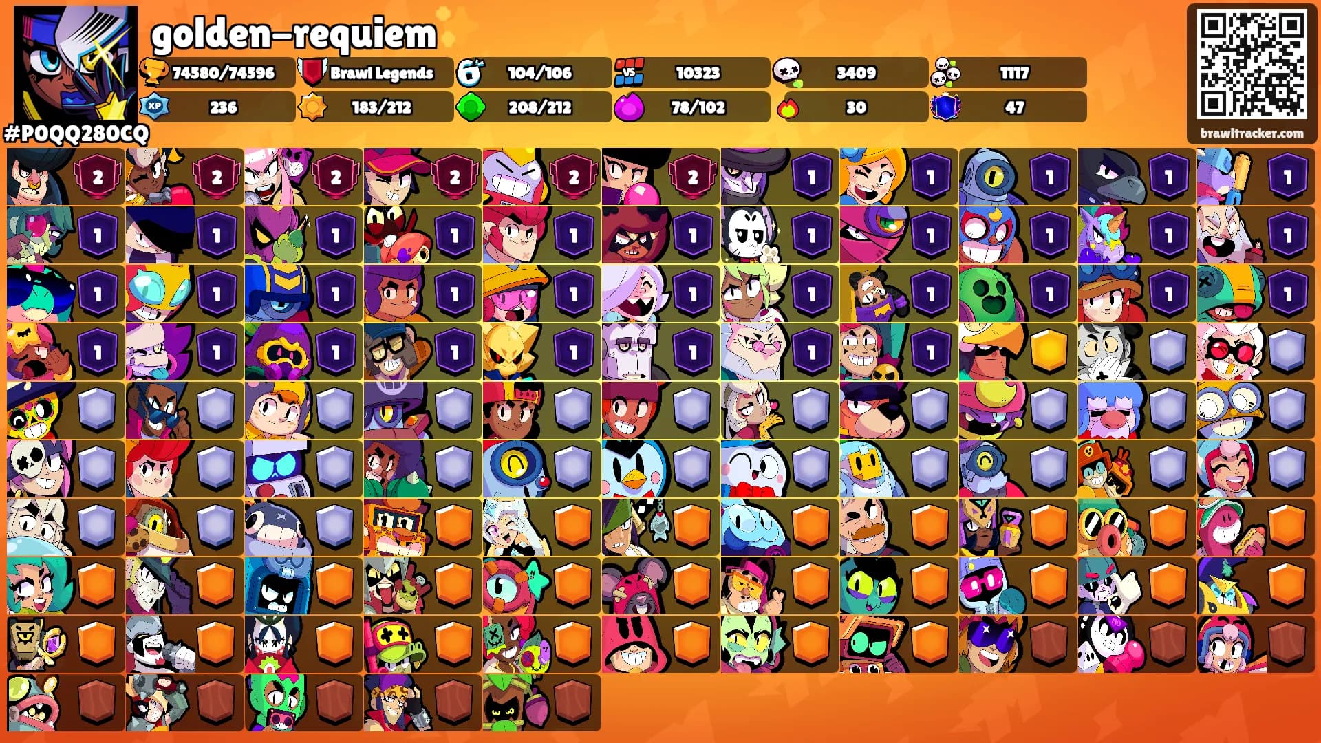 golden-requiem✨'s Ranks