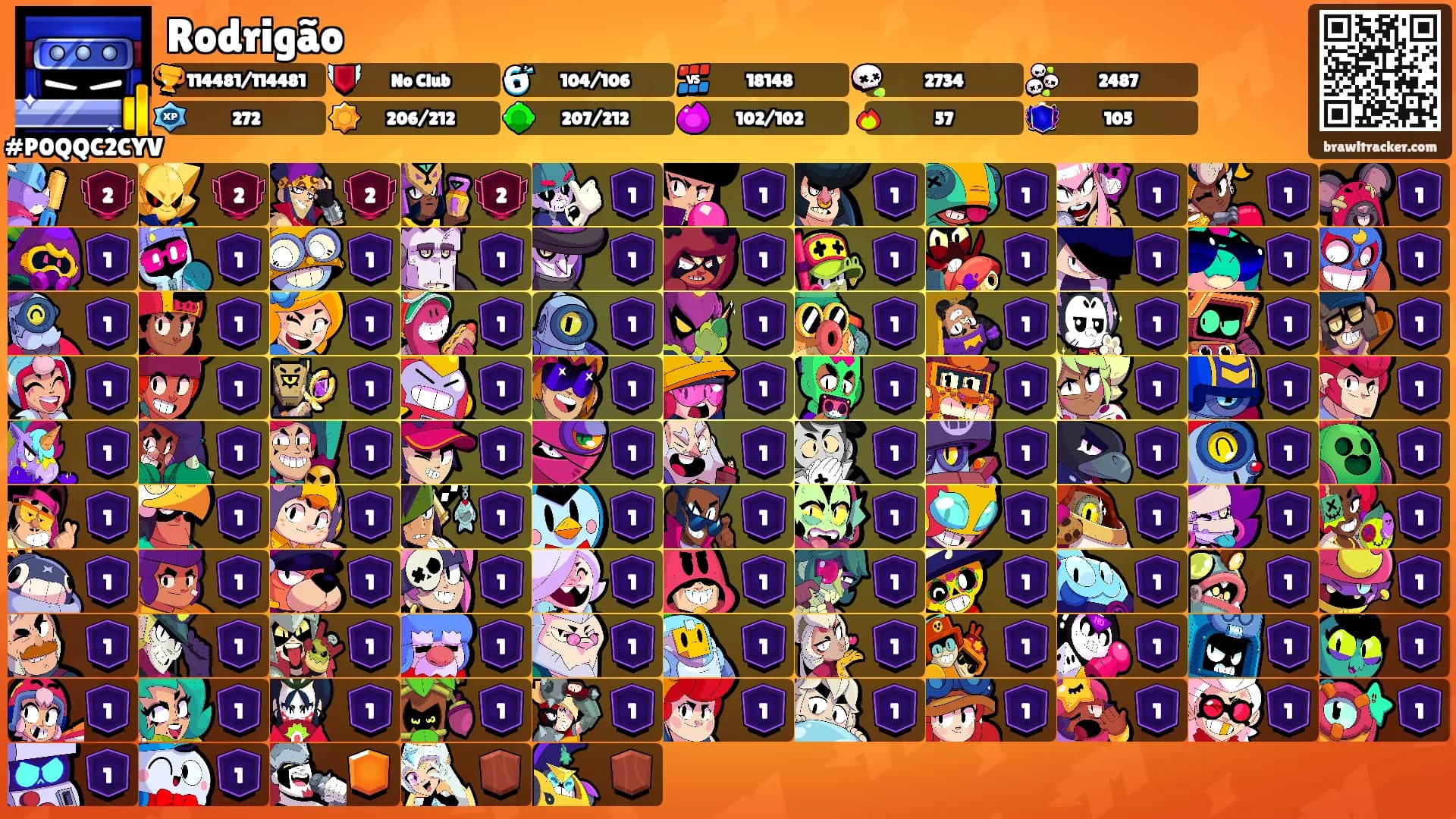 Rodrigão's Ranks
