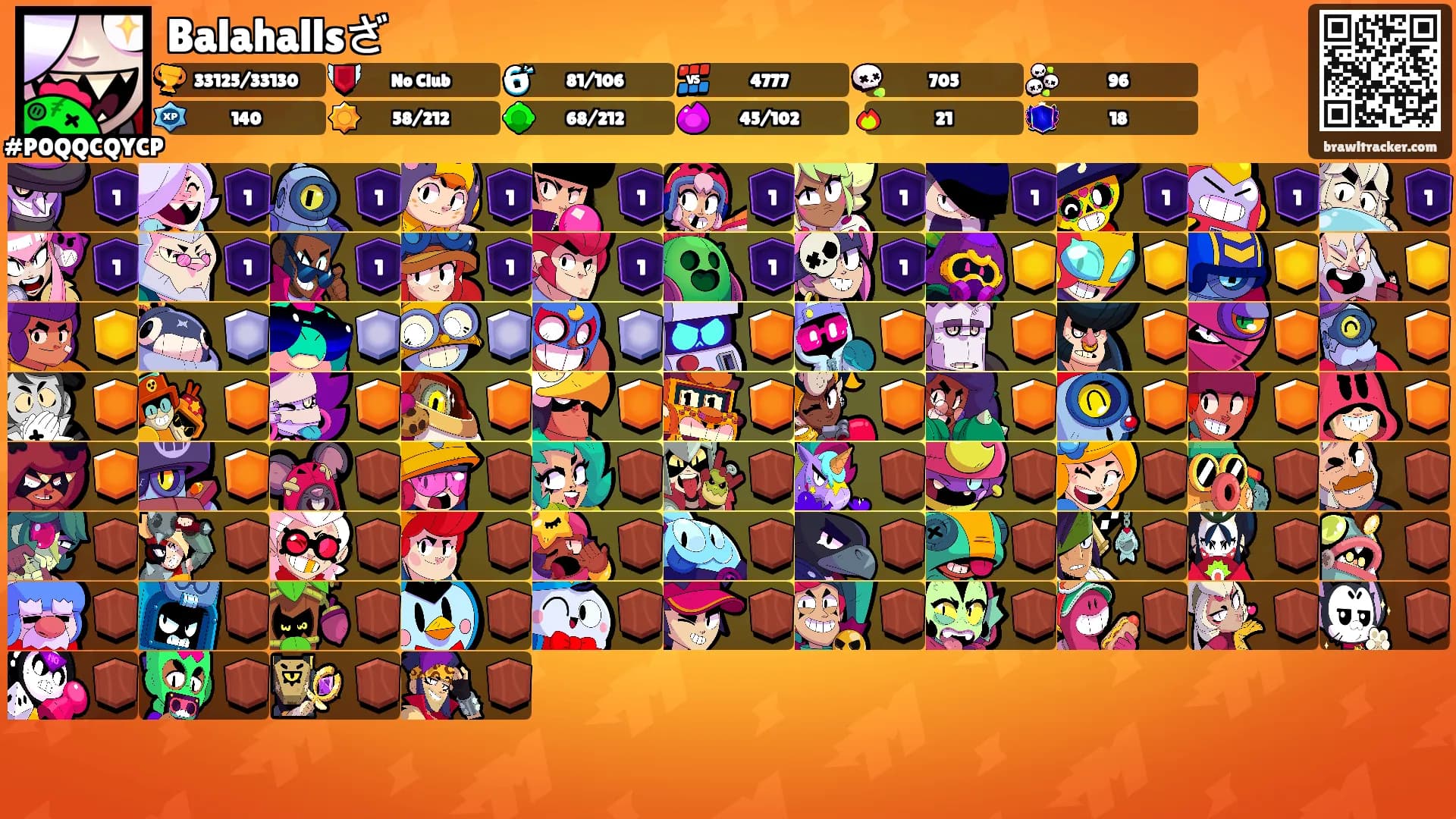Balahallsざ's Ranks