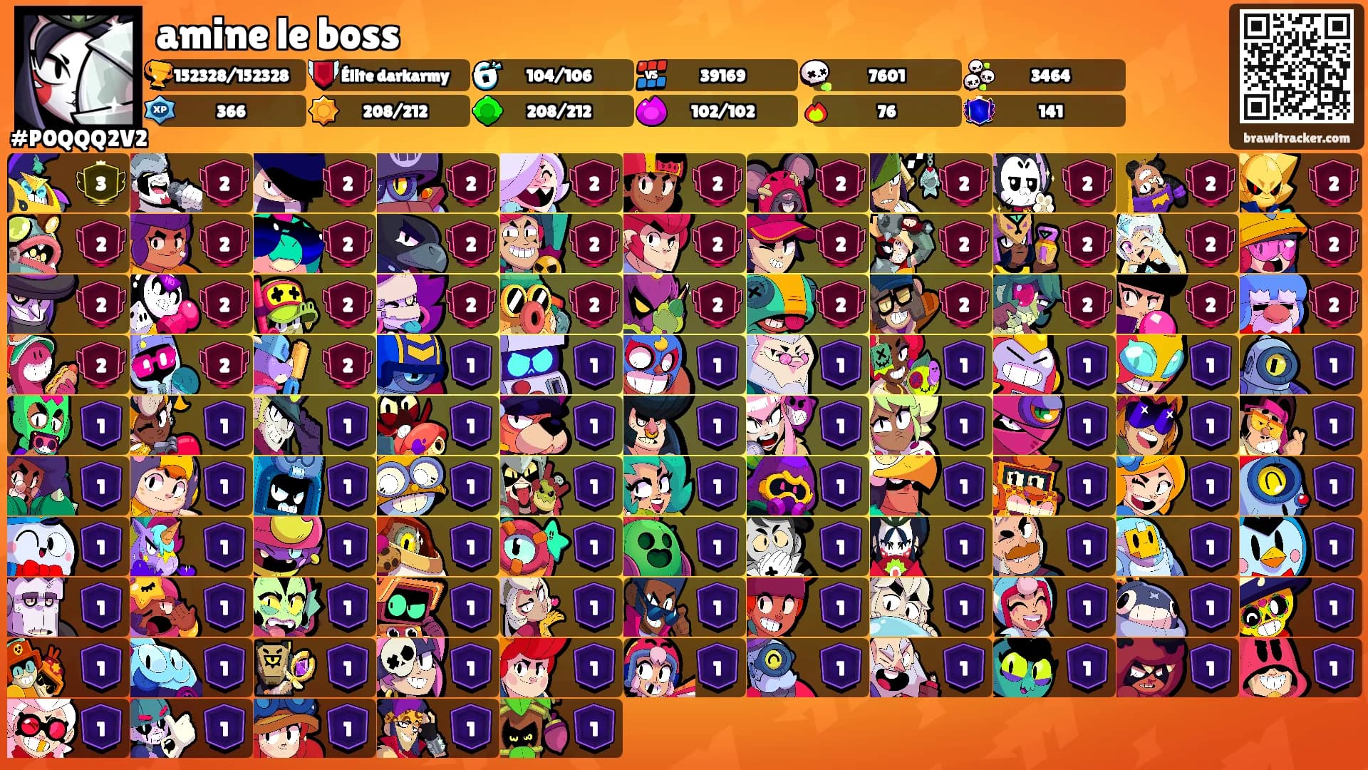 amine le boss's Ranks