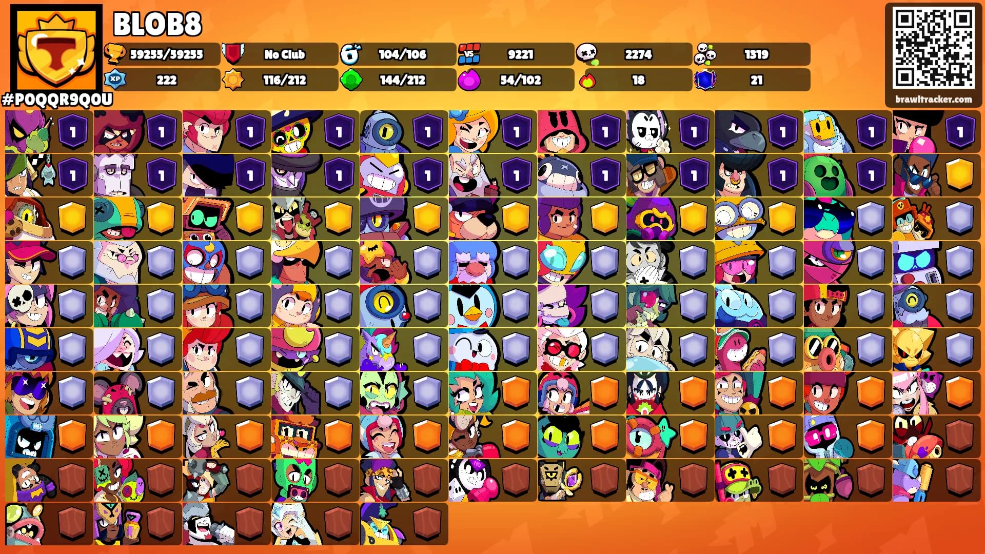 BLOB8's Ranks