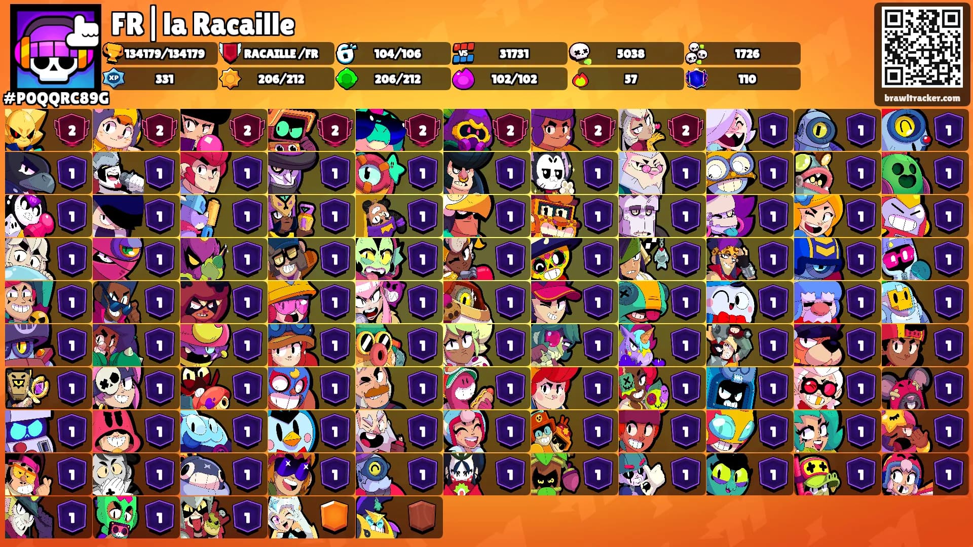 FR|la Racaille's Ranks