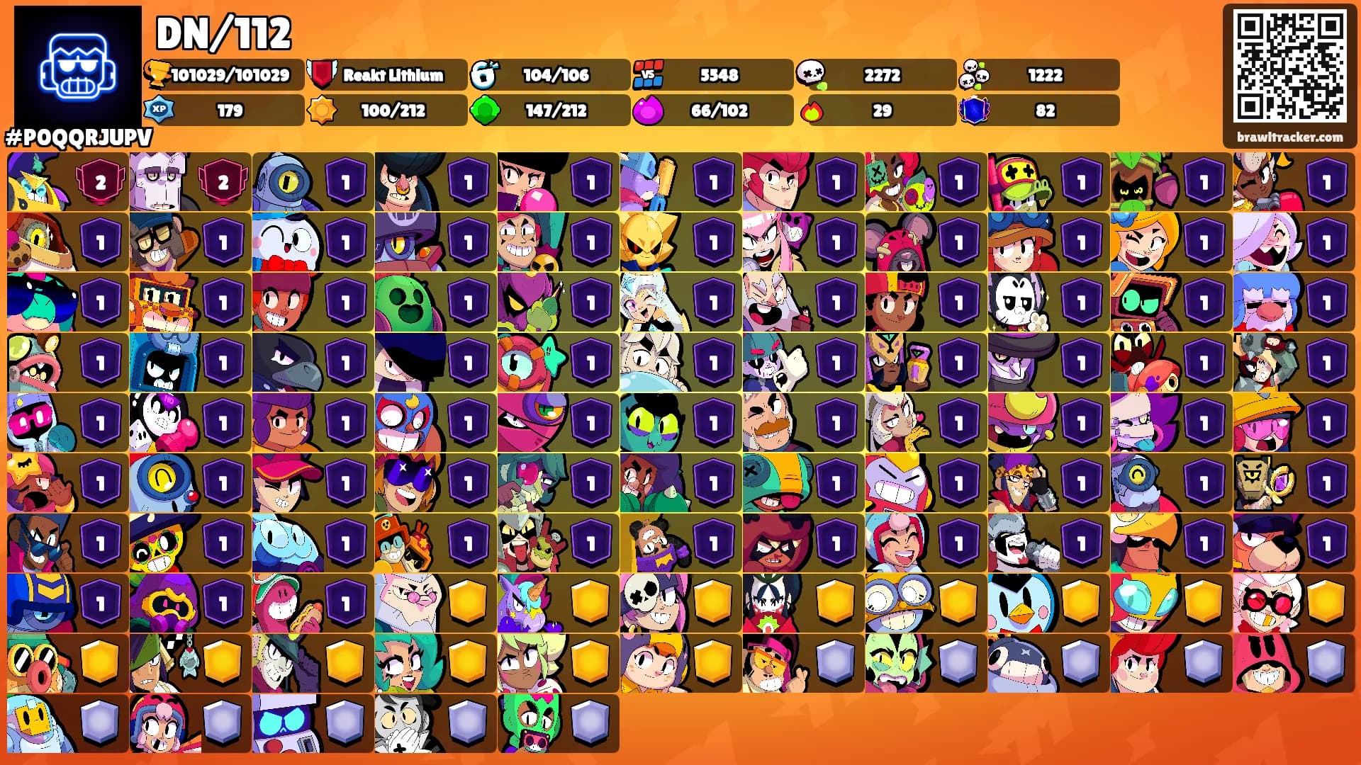 DN/112's Ranks